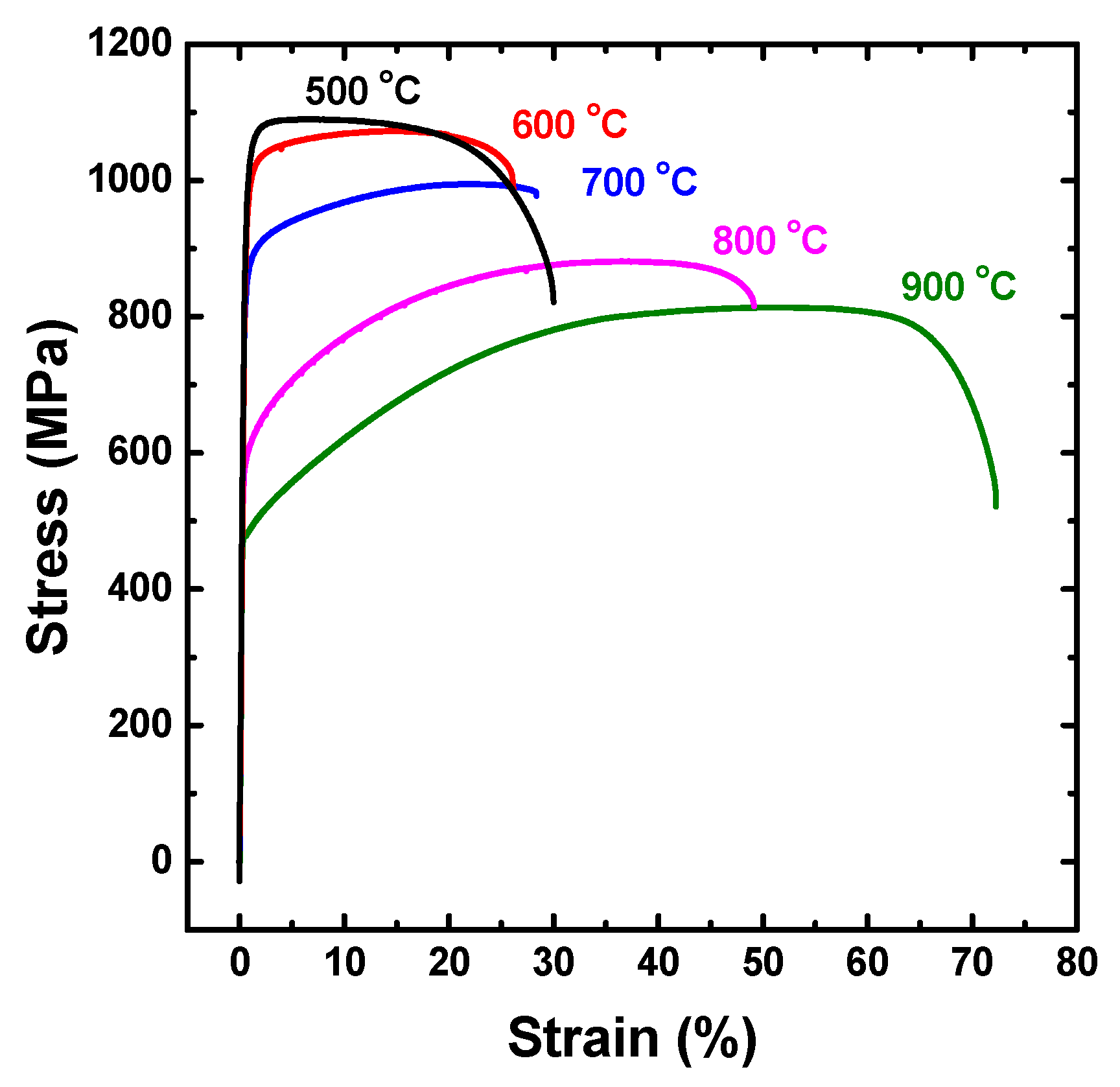 Metals 14 00389 g007