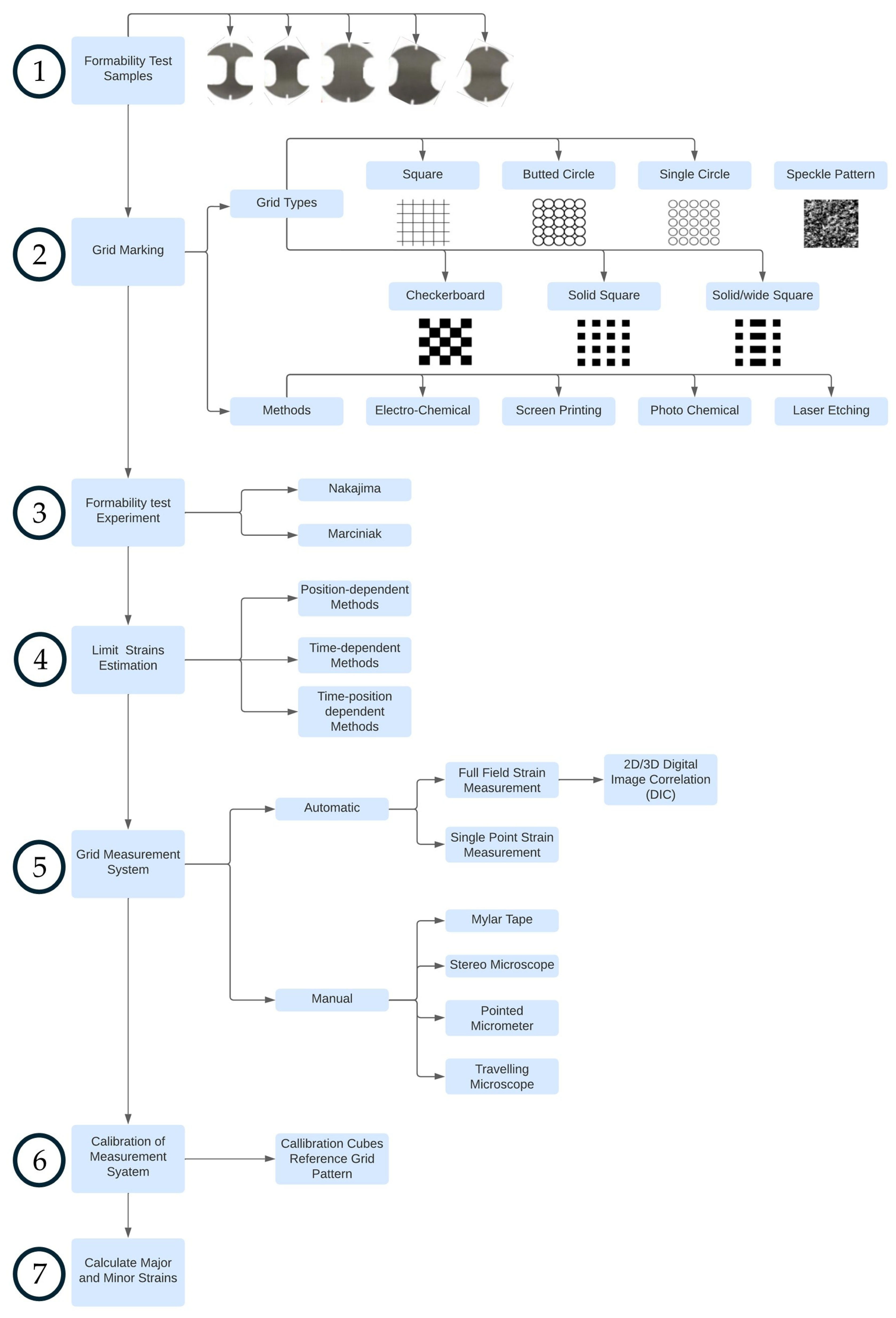 Metals 14 00394 g005