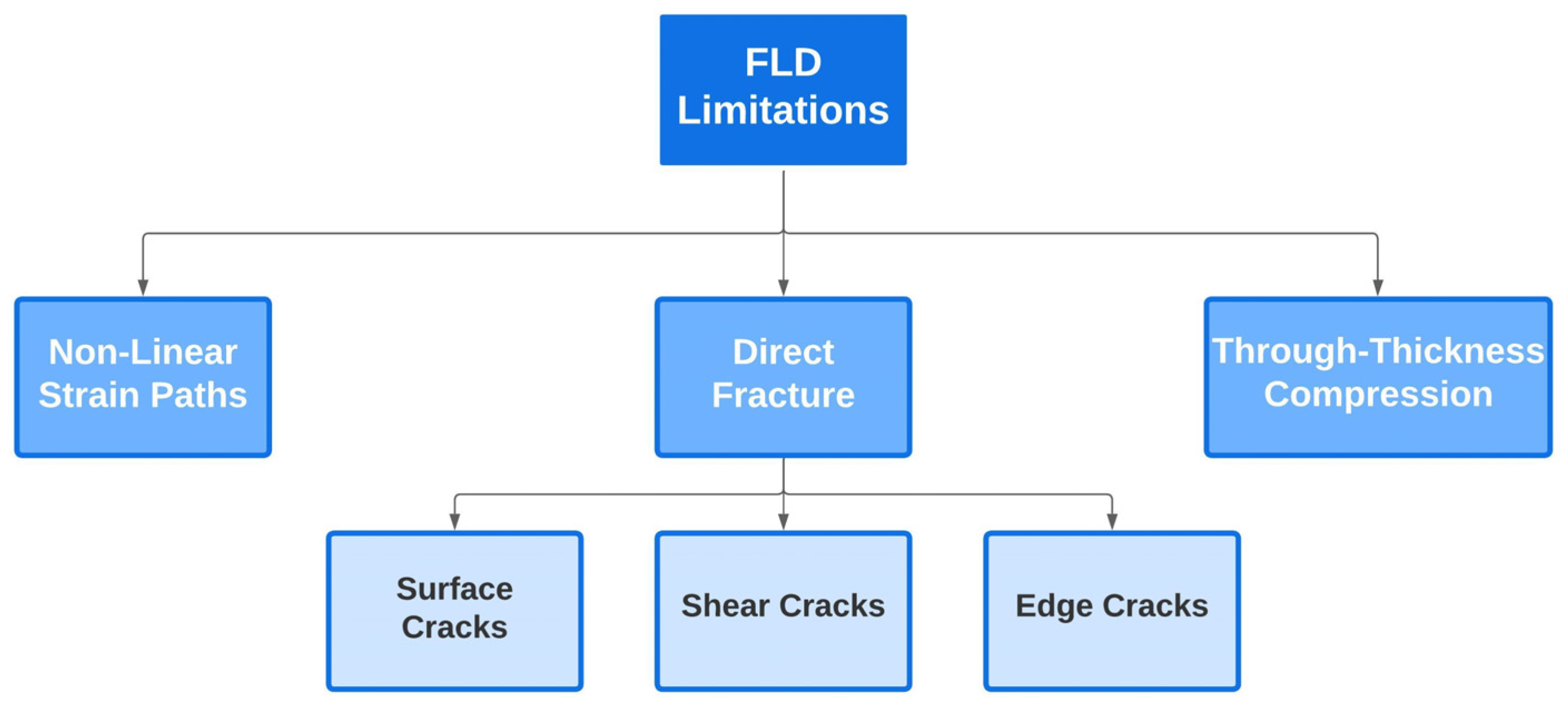 Metals 14 00394 g006