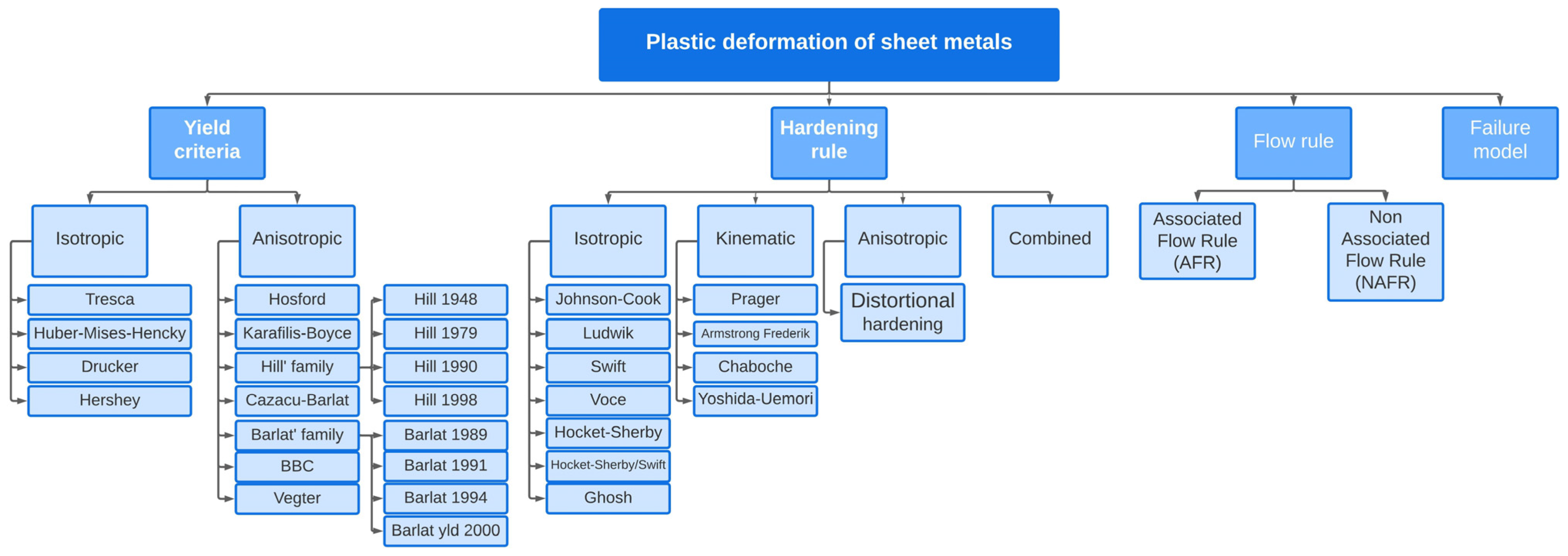 Metals 14 00394 g009