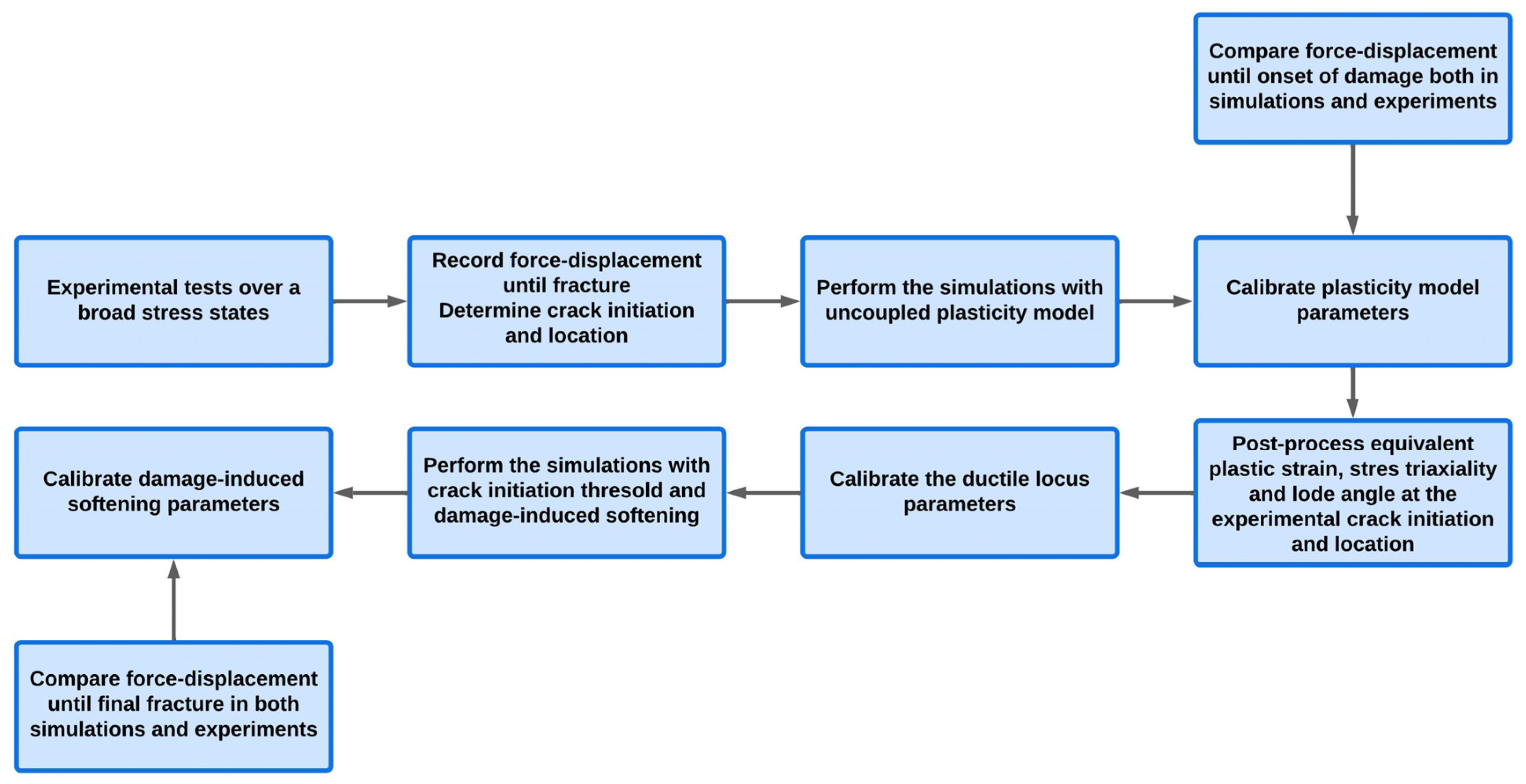 Metals 14 00394 g012