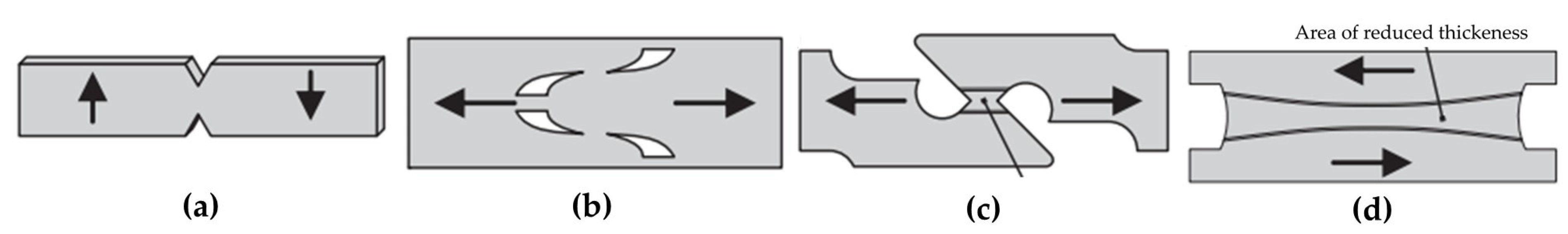 Metals 14 00394 g014