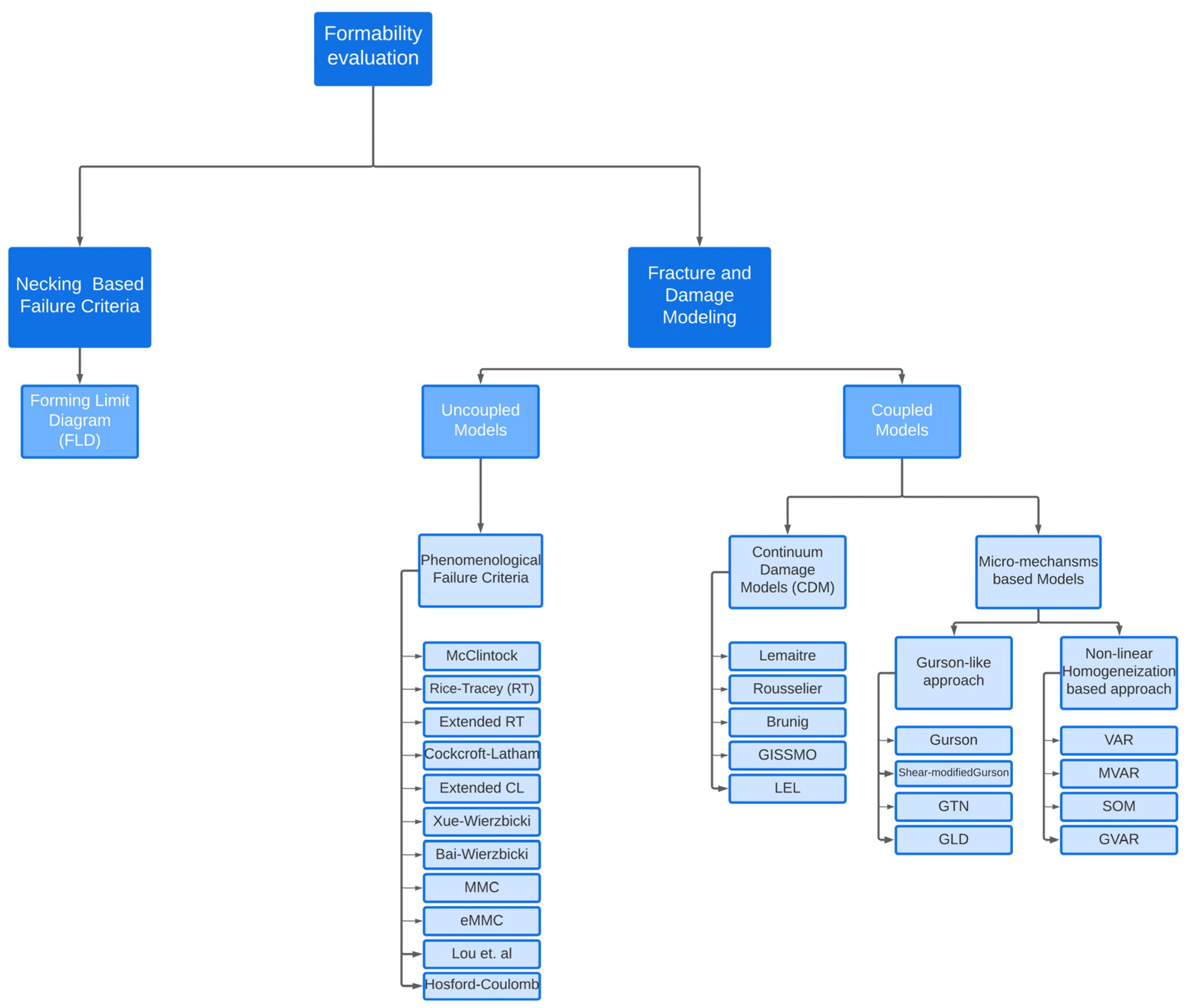 Metals 14 00394 g017