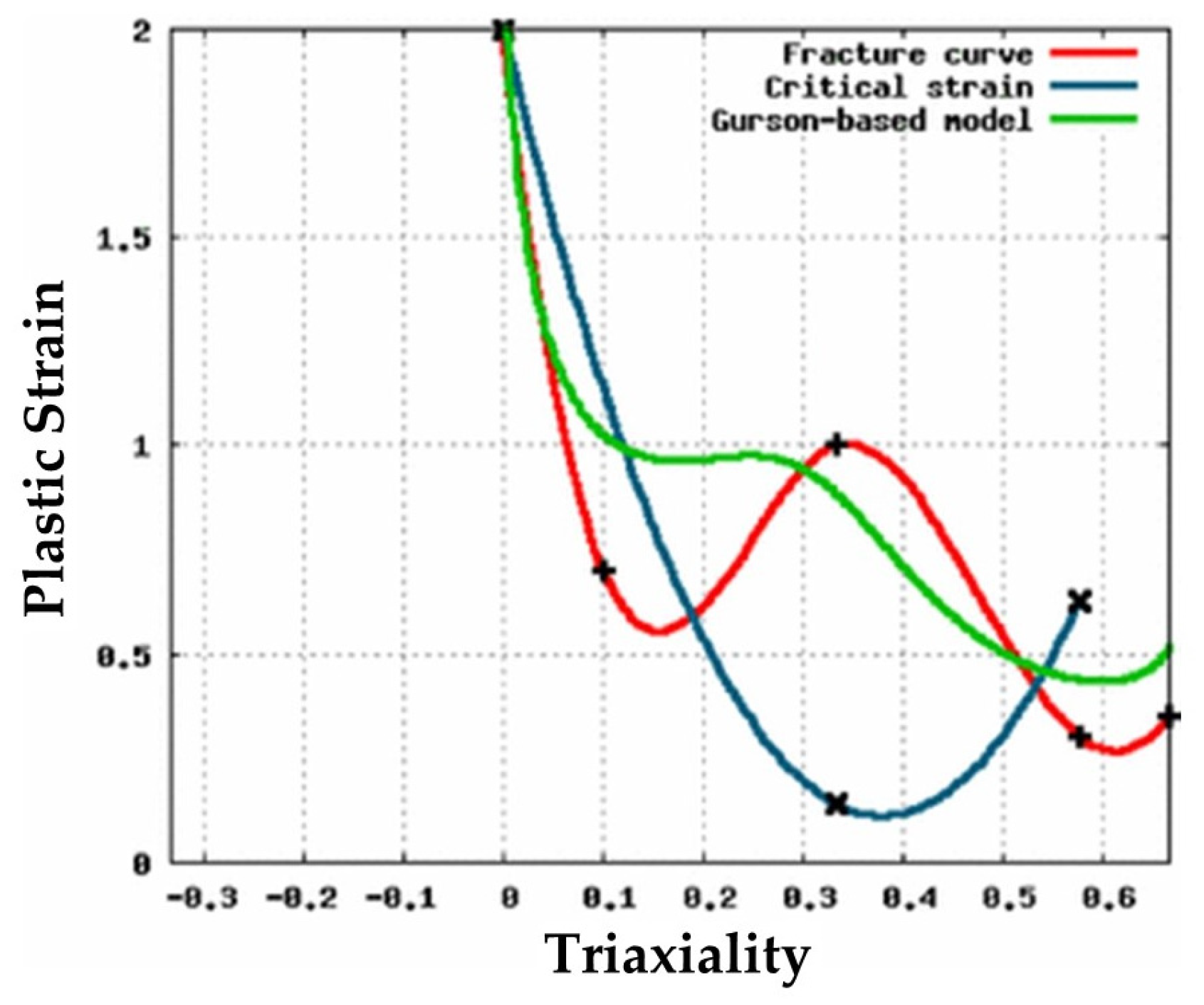 Metals 14 00394 g018