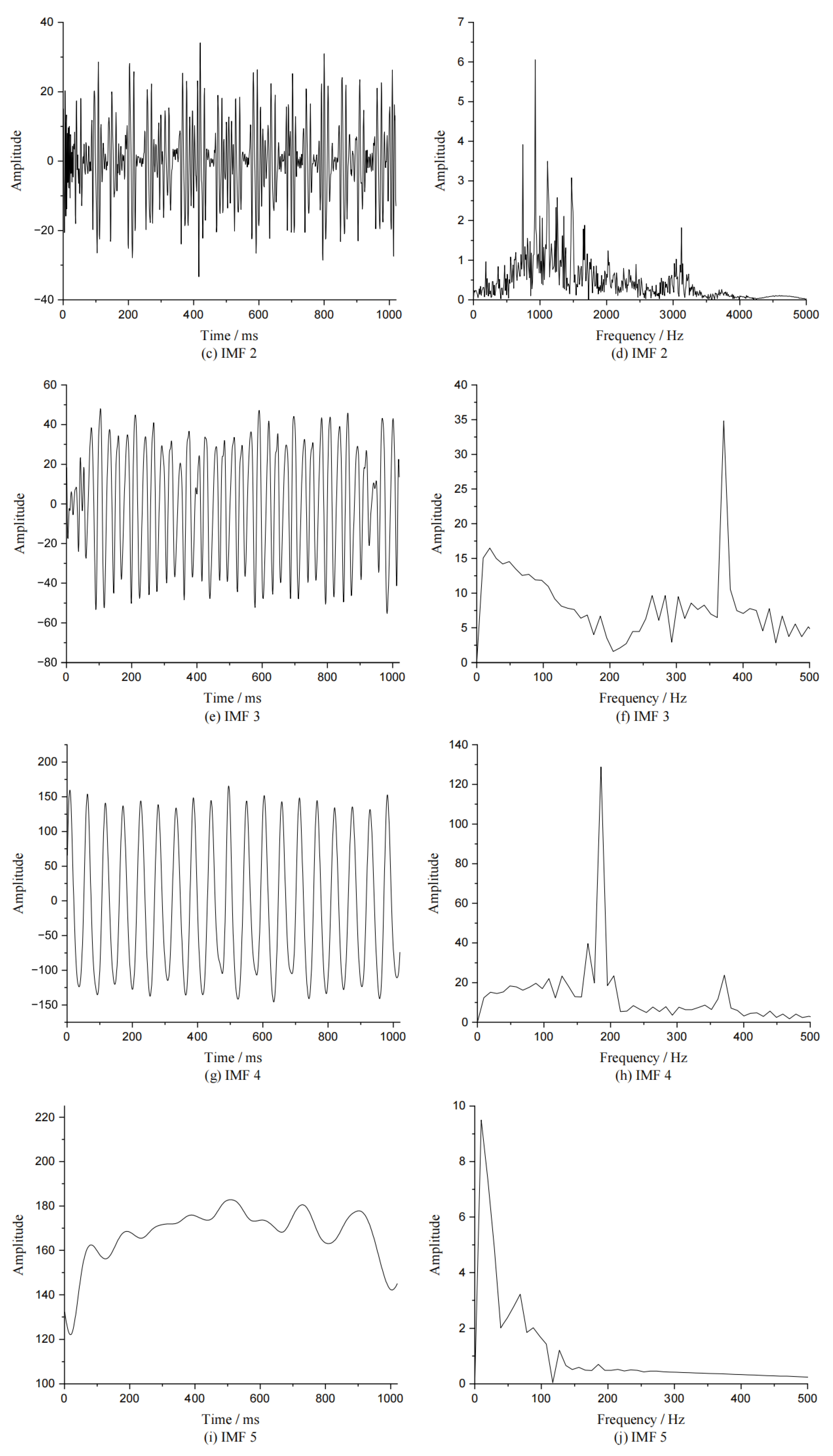 Metals 14 00396 g004b