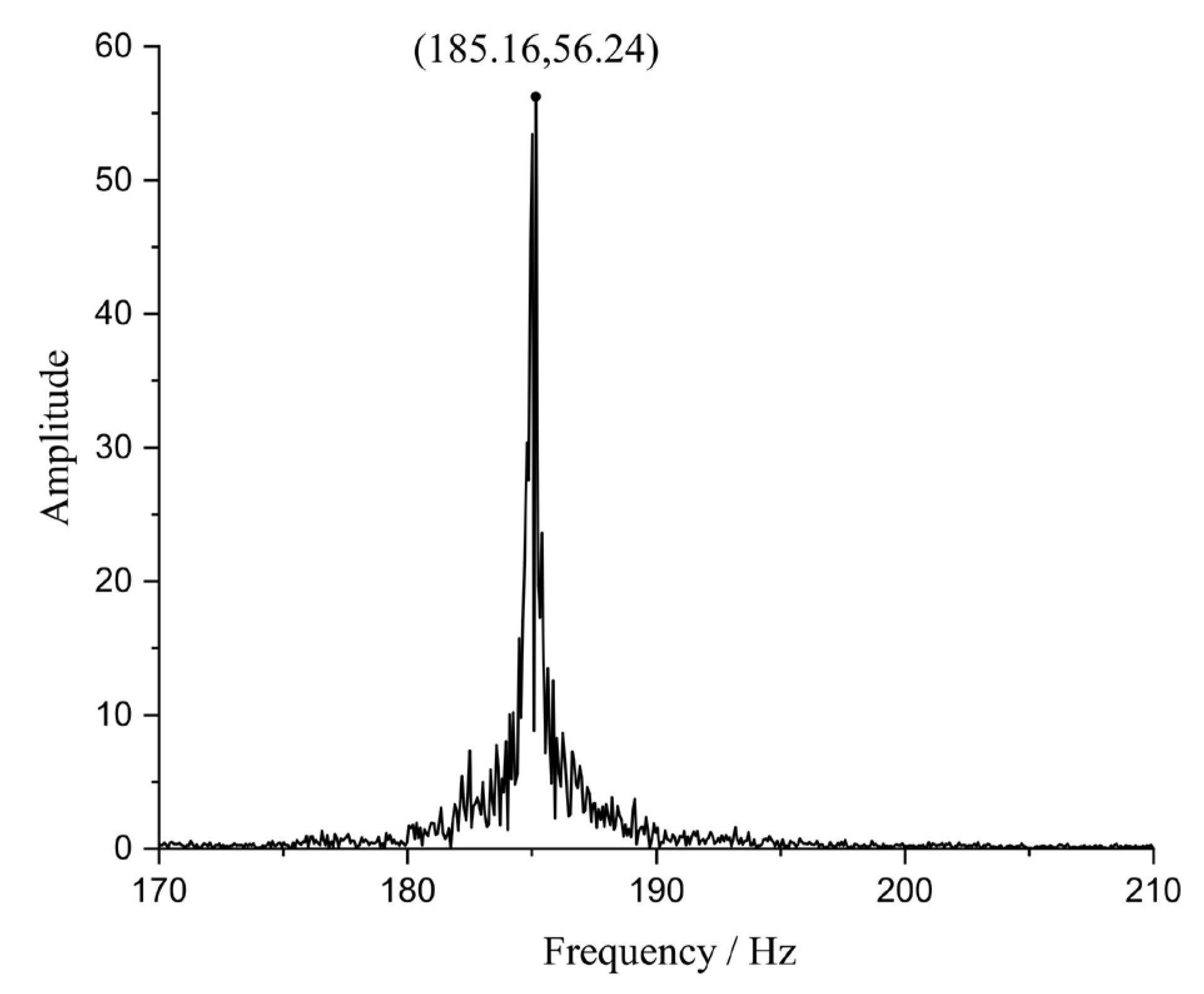 Metals 14 00396 g005