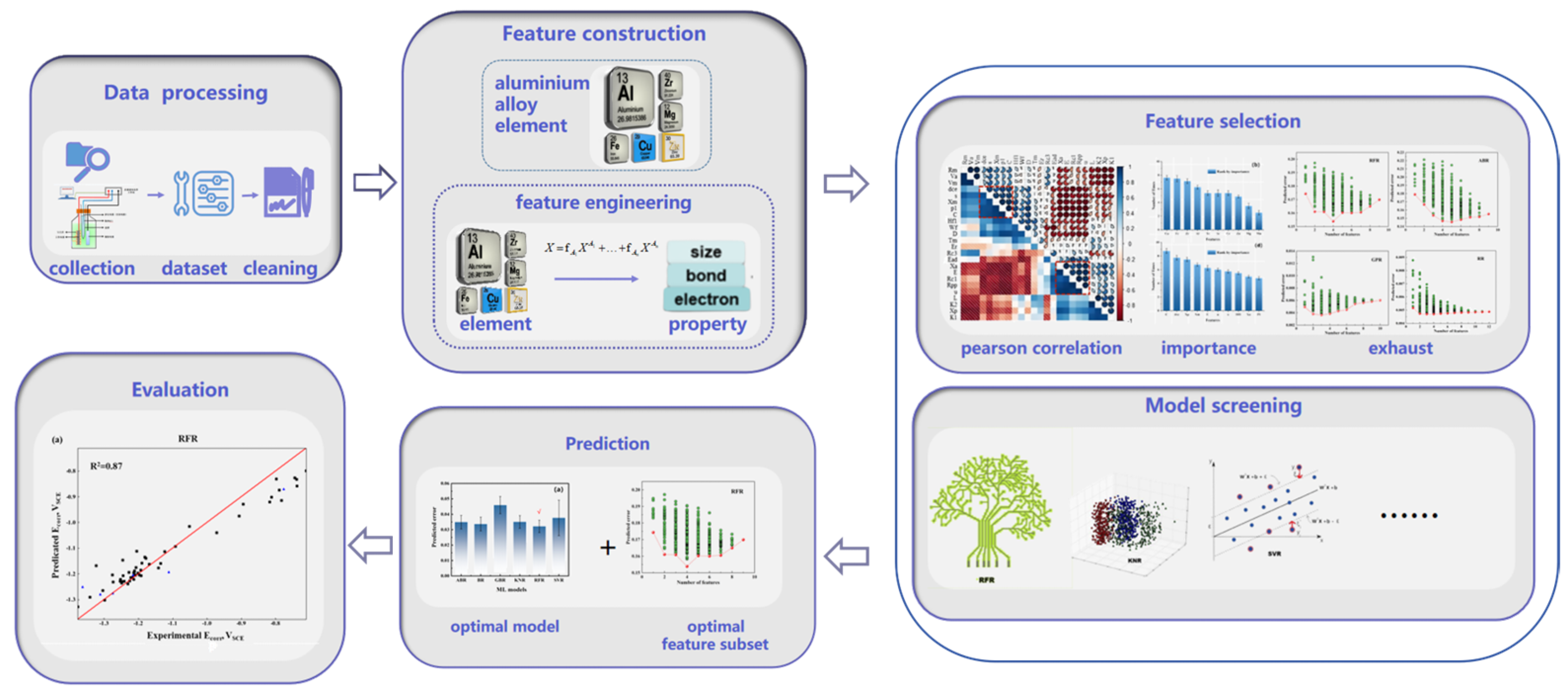 Metals 14 00401 g001