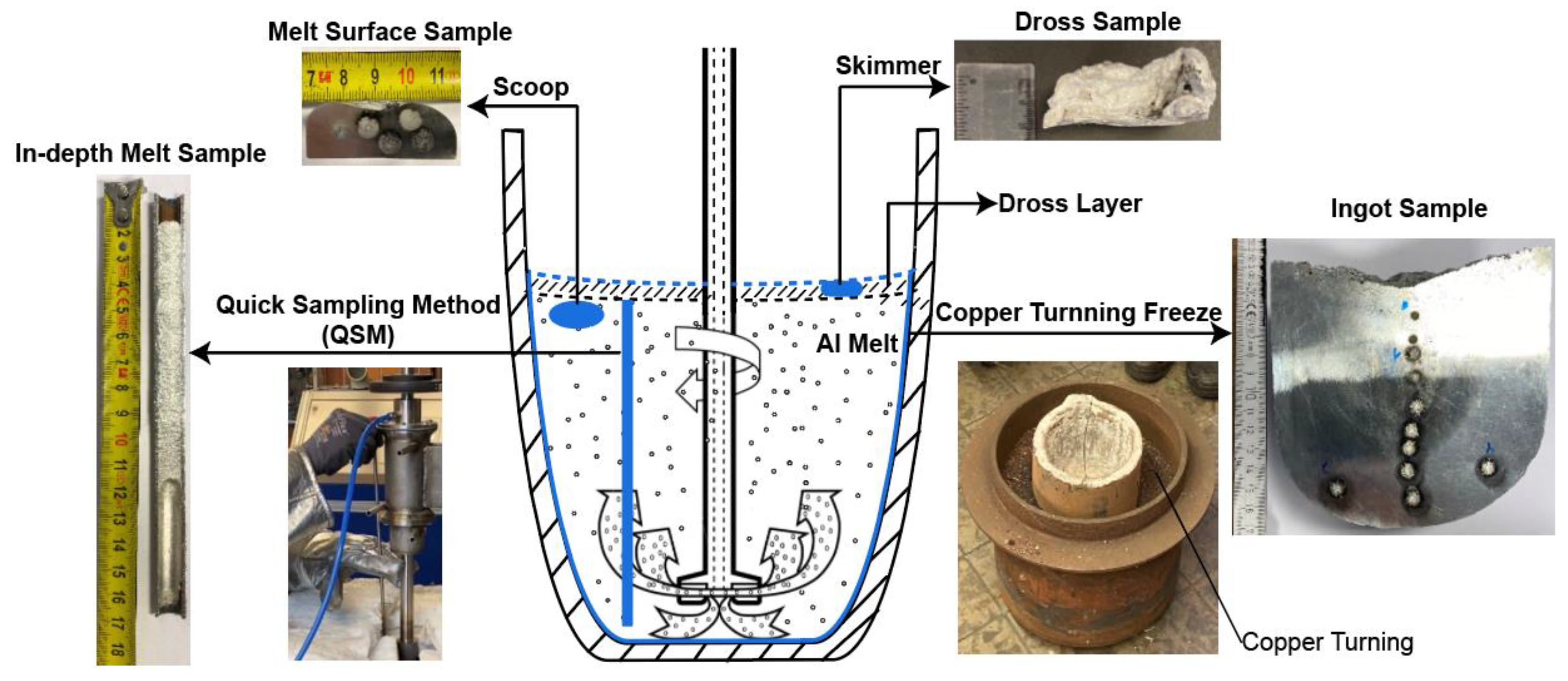 Metals 14 00402 g002