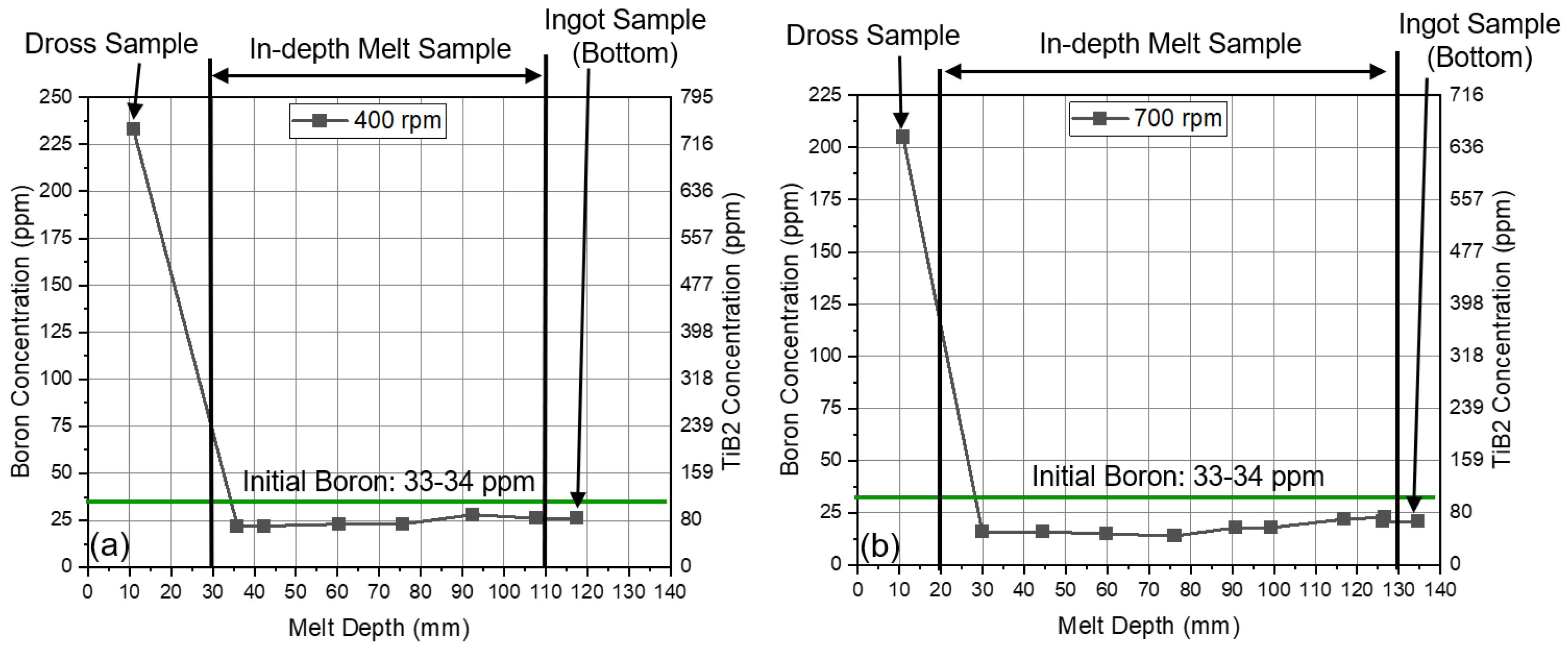 Metals 14 00402 g003