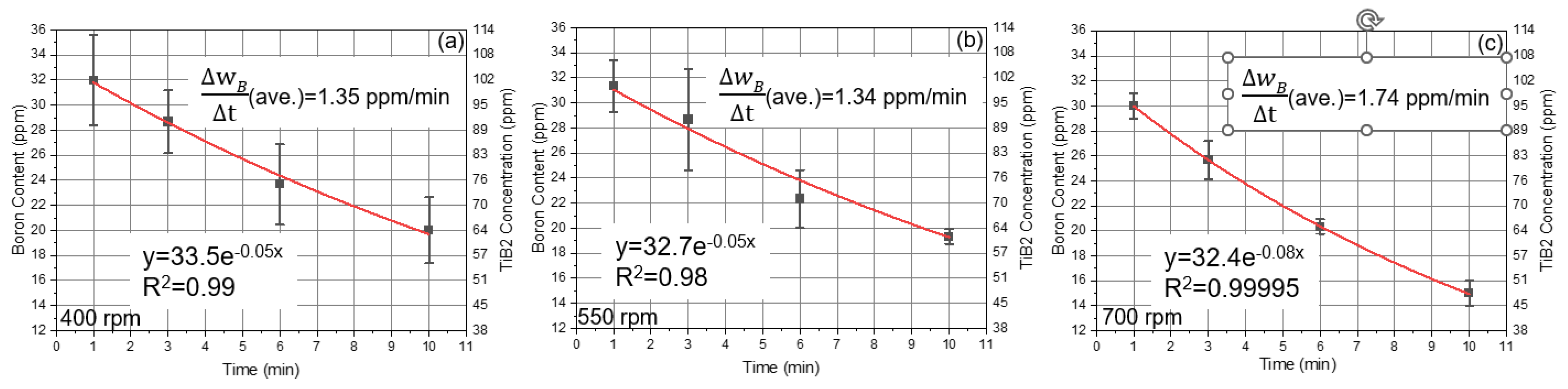 Metals 14 00402 g005