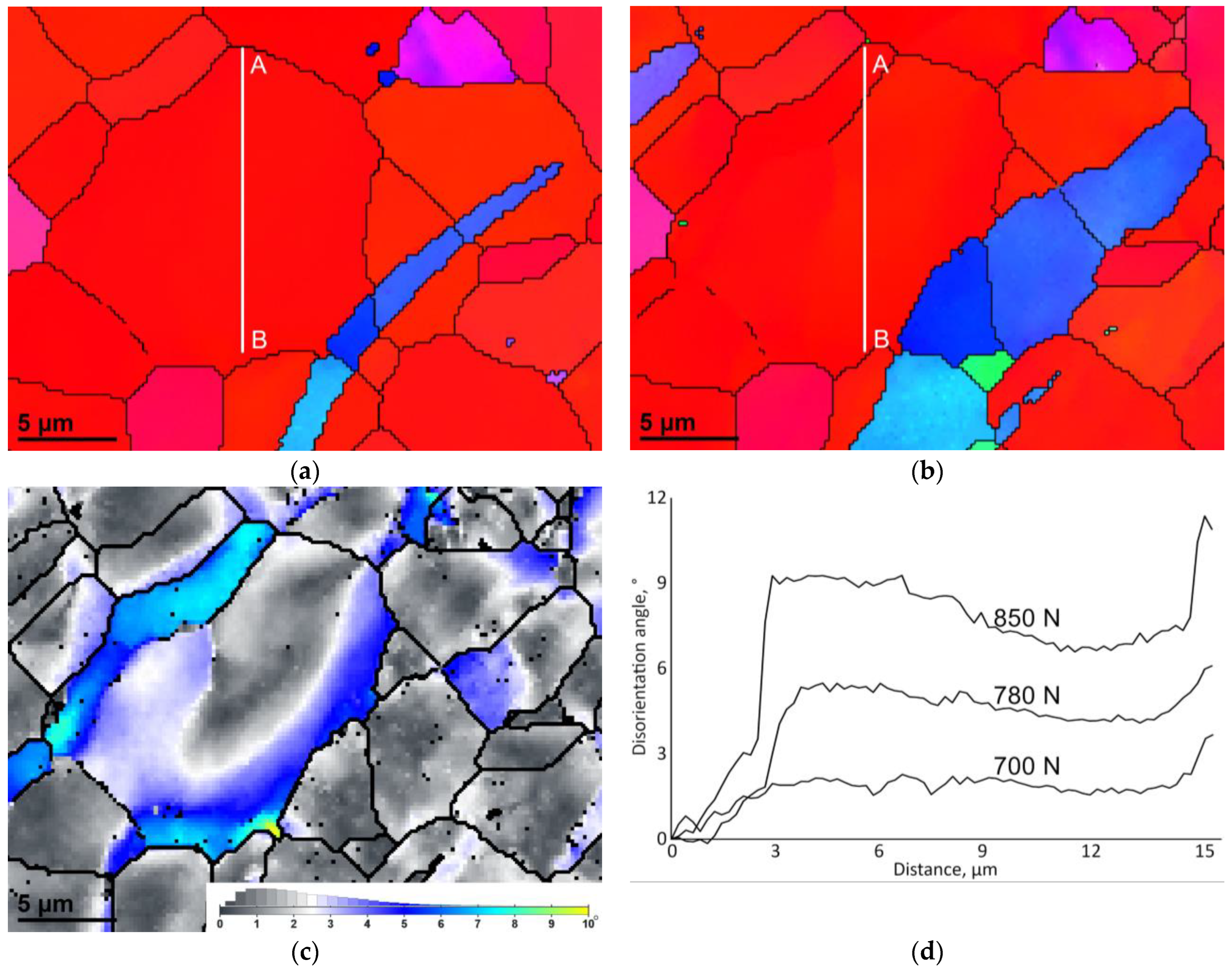 Metals 14 00404 g013