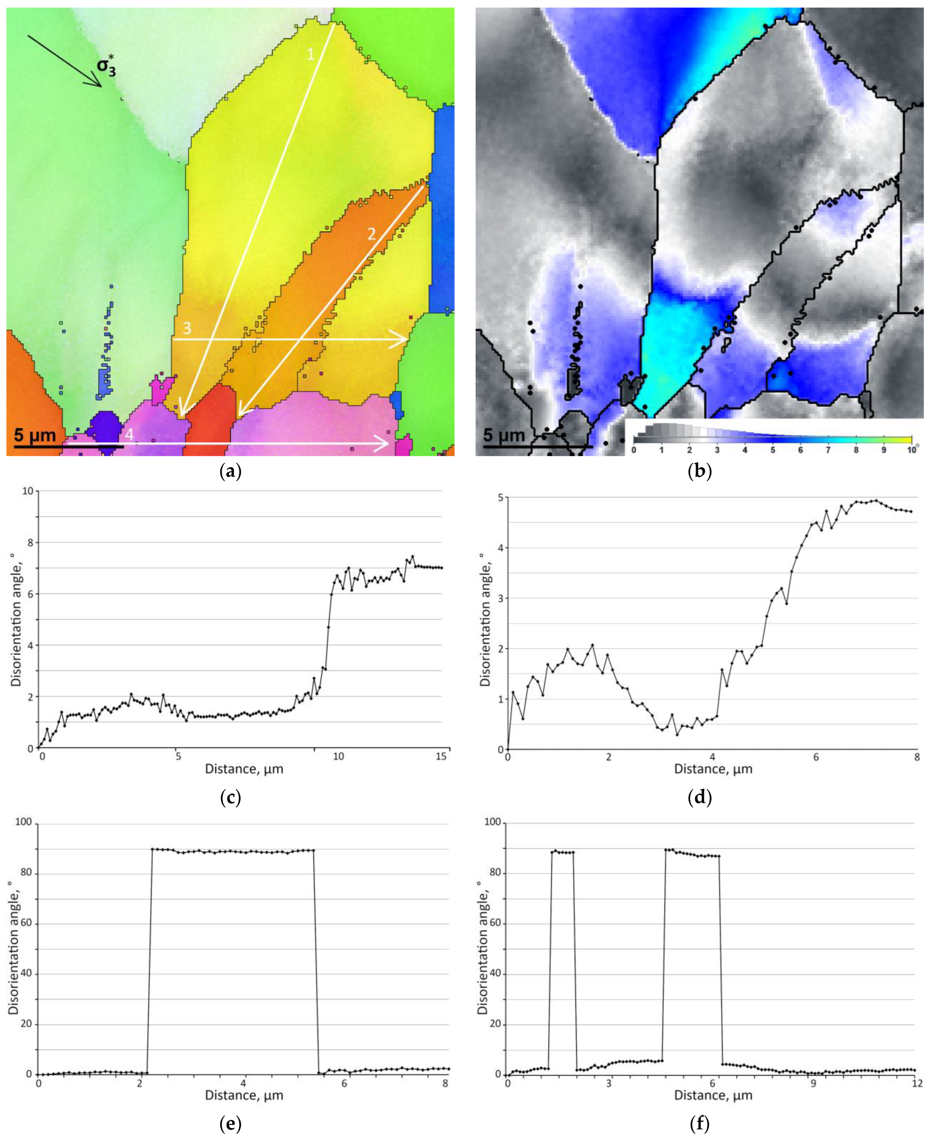 Metals 14 00404 g015