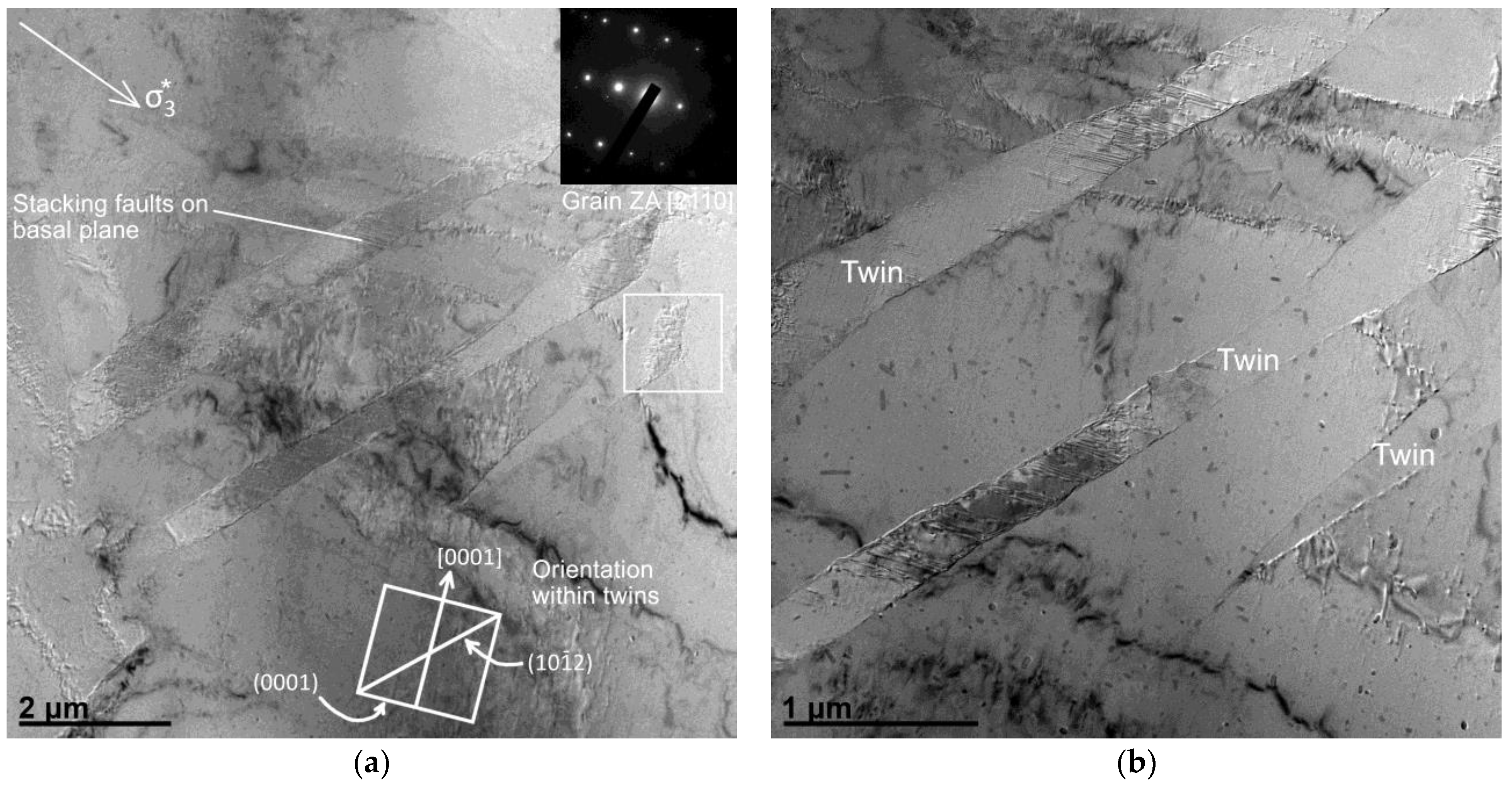 Metals 14 00404 g016a