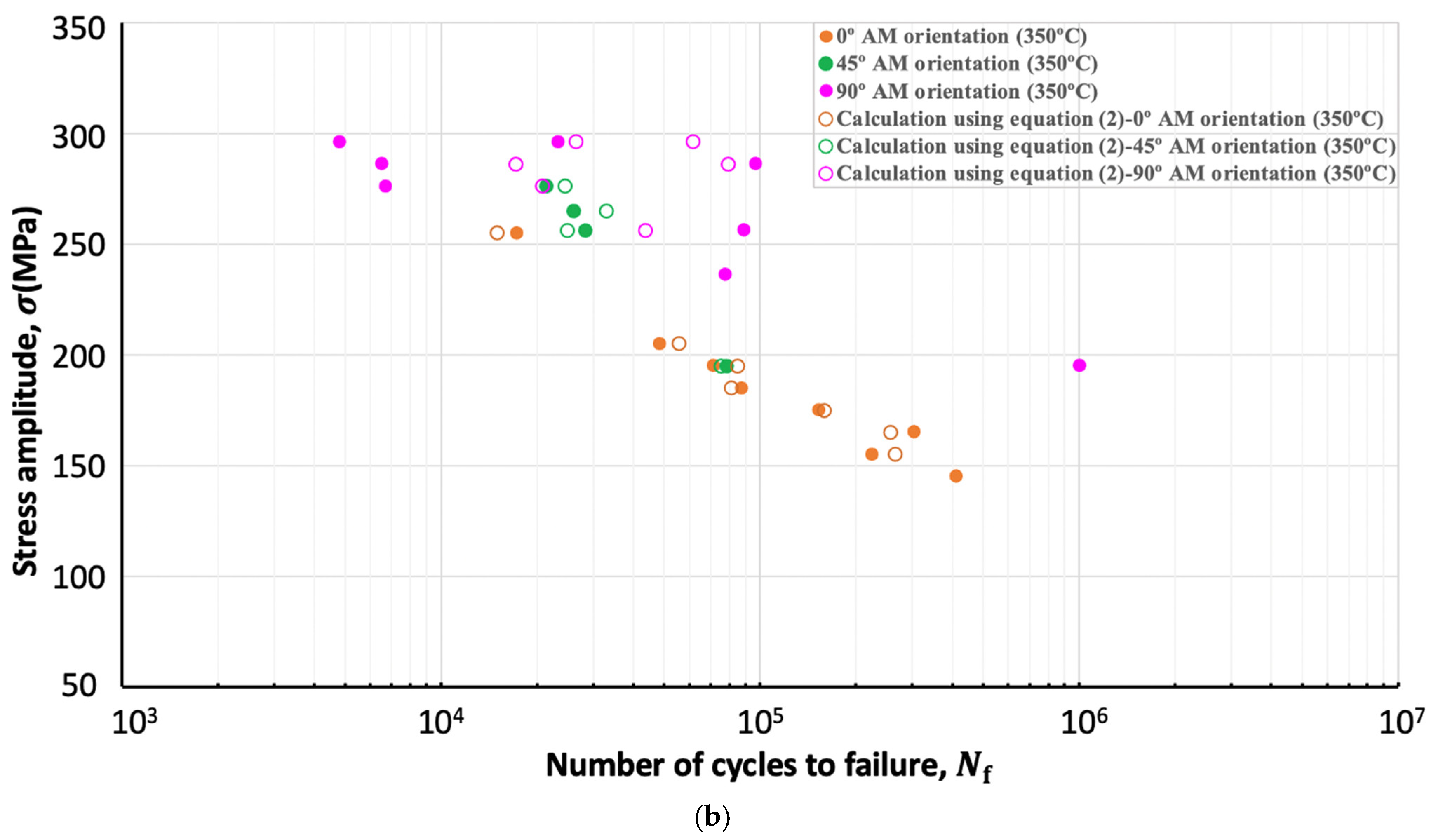 Metals 14 00408 g008b