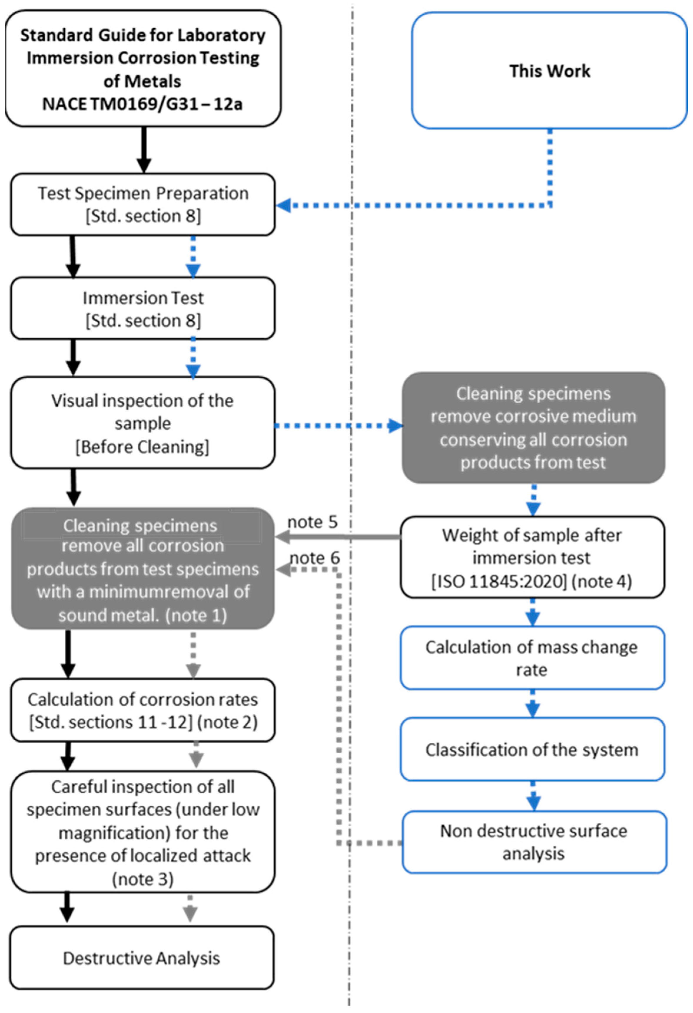 Metals 14 00409 g001