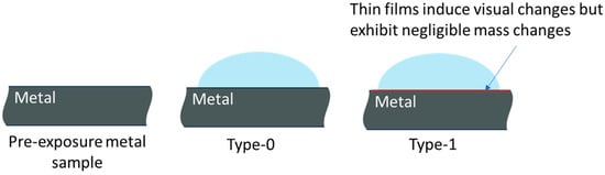 Metals 14 00409 g004