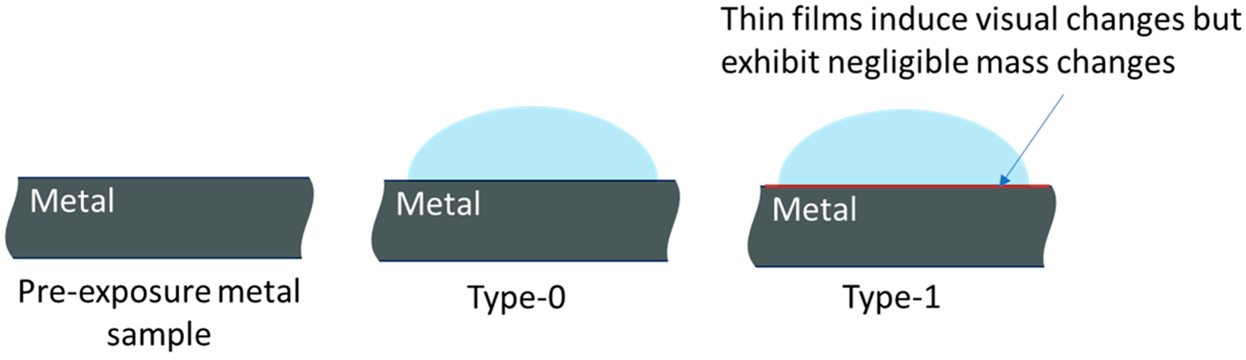 Metals 14 00409 g004