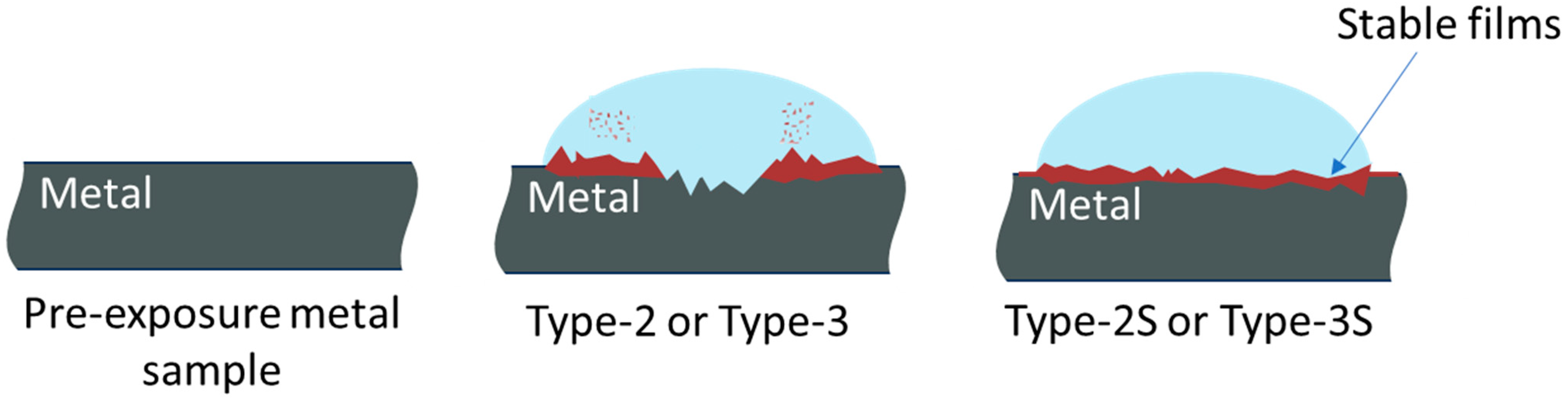 Metals 14 00409 g005