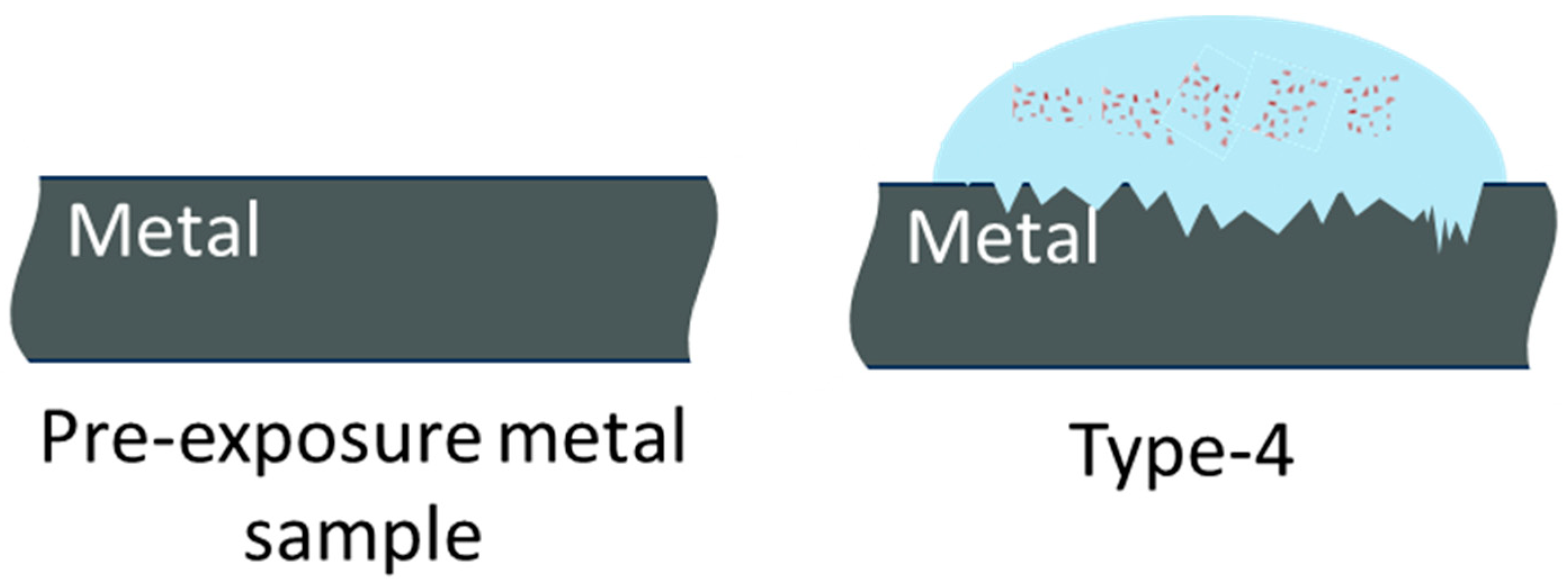 Metals 14 00409 g006