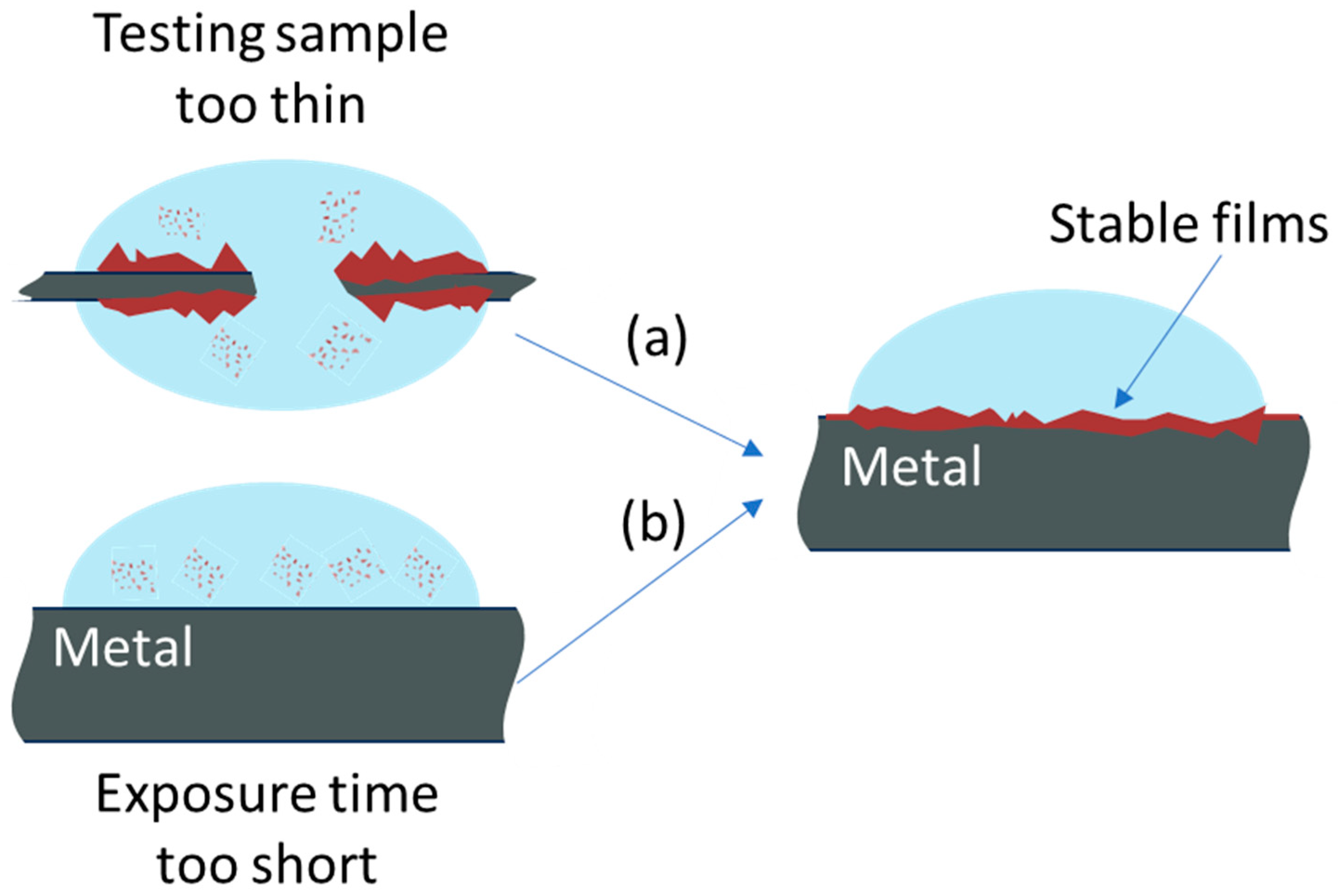 Metals 14 00409 g007
