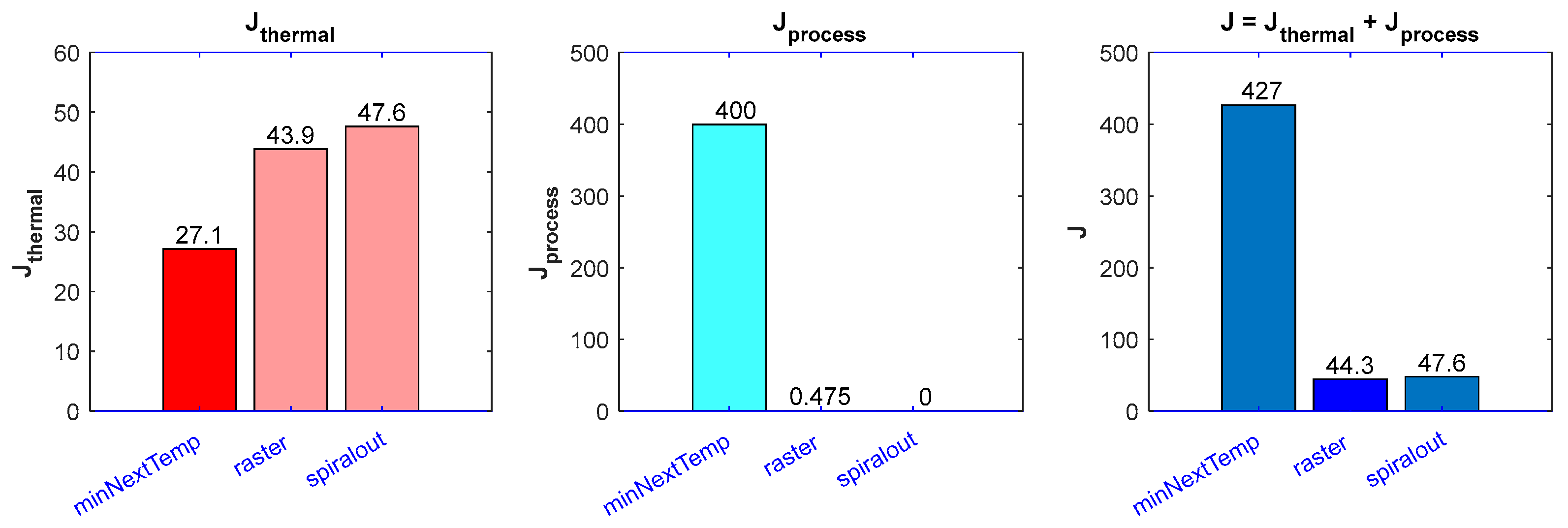 Metals 14 00410 g008