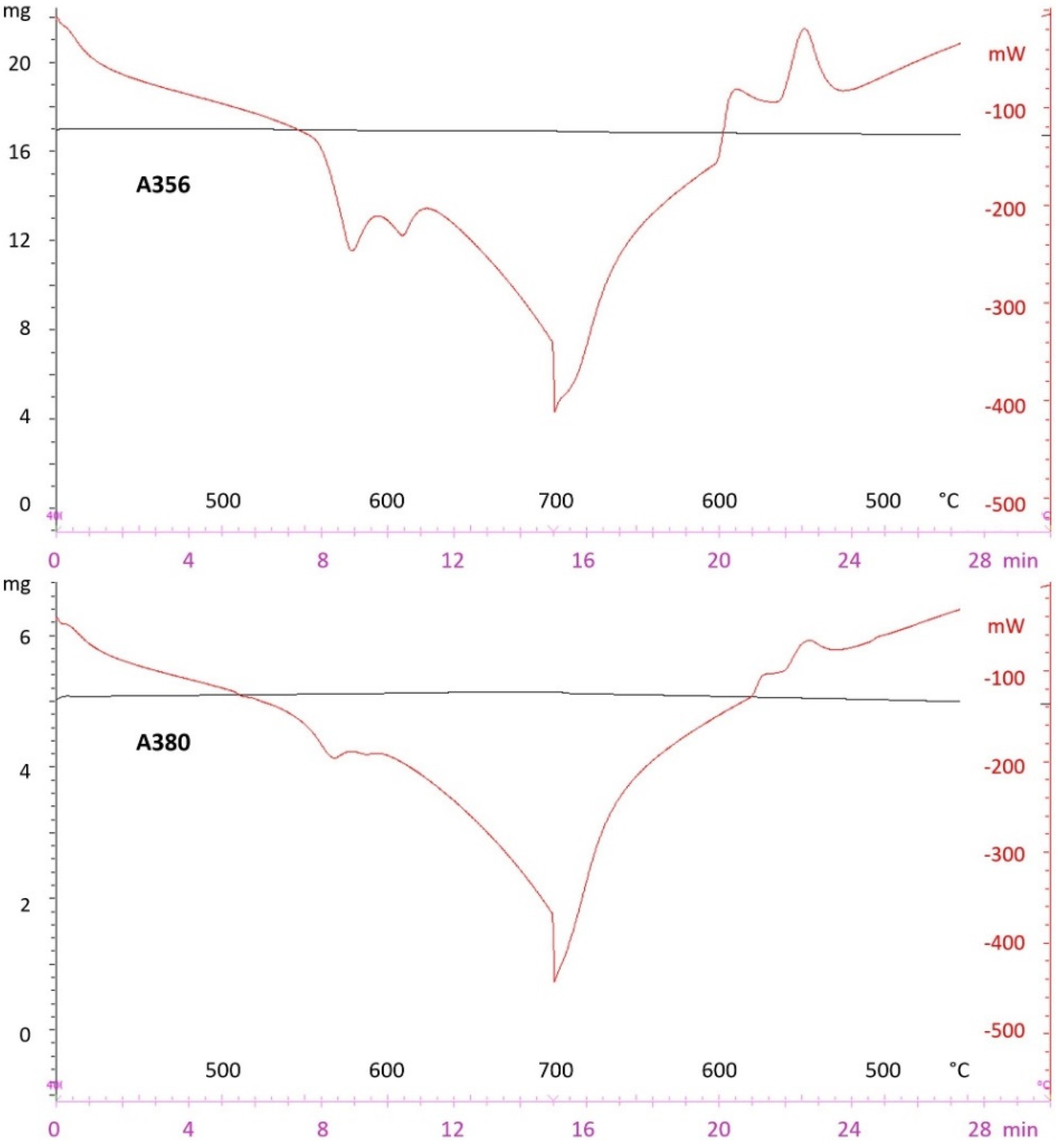 Metals 14 00413 g001