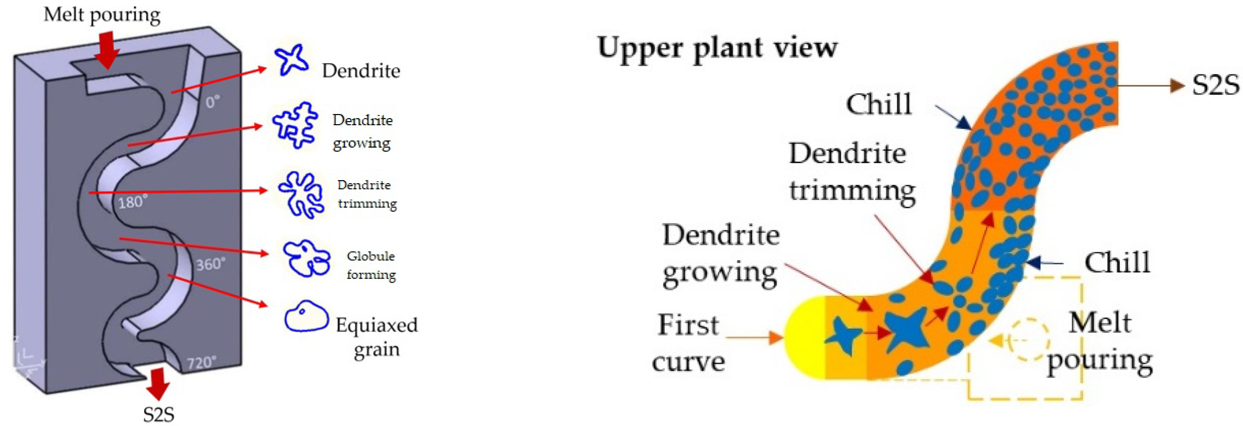 Metals 14 00413 g003