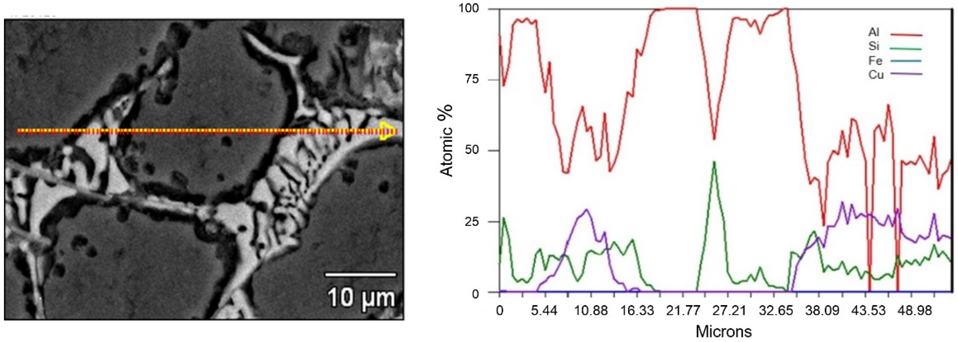 Metals 14 00413 g007