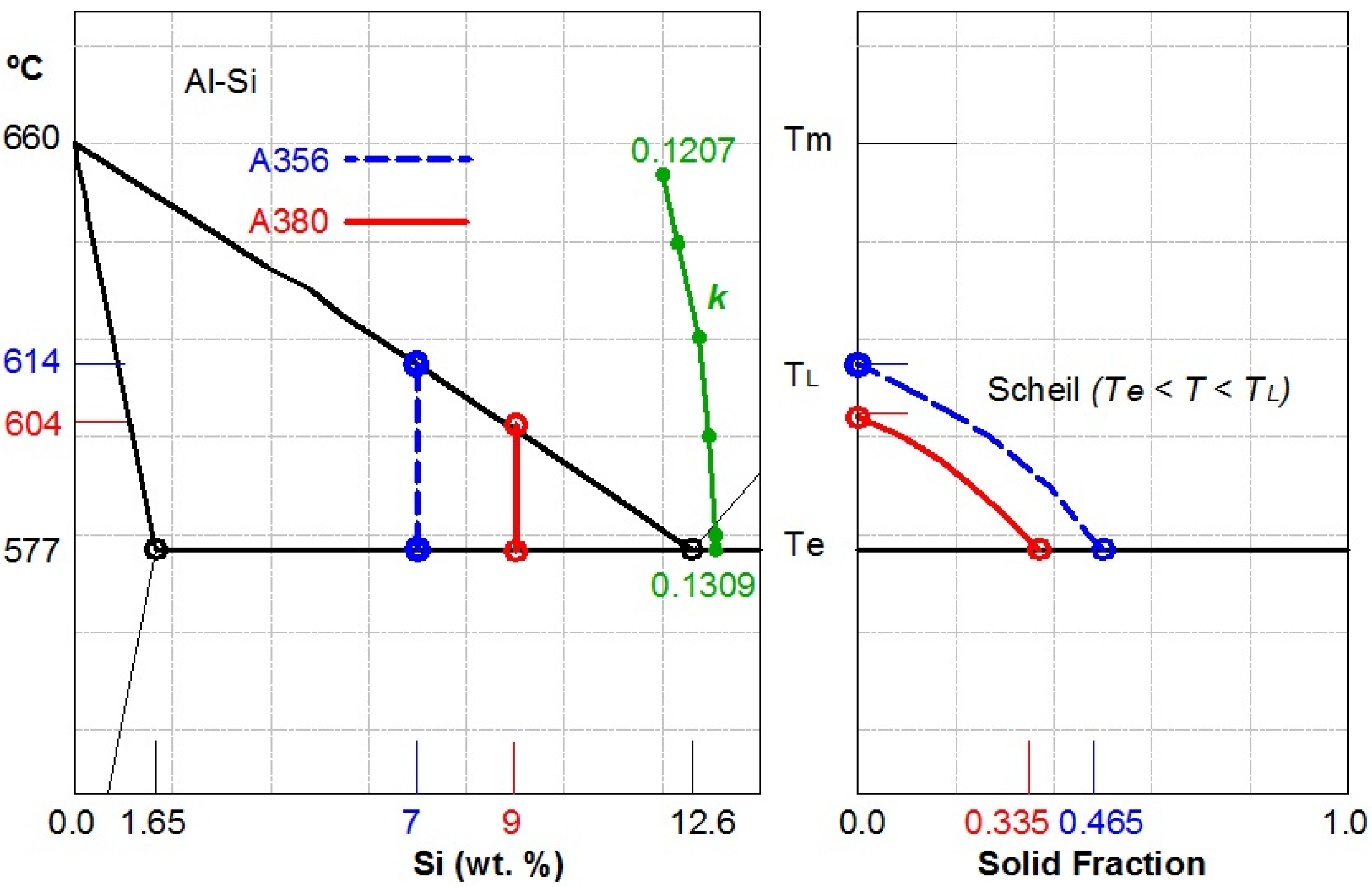 Metals 14 00413 g010