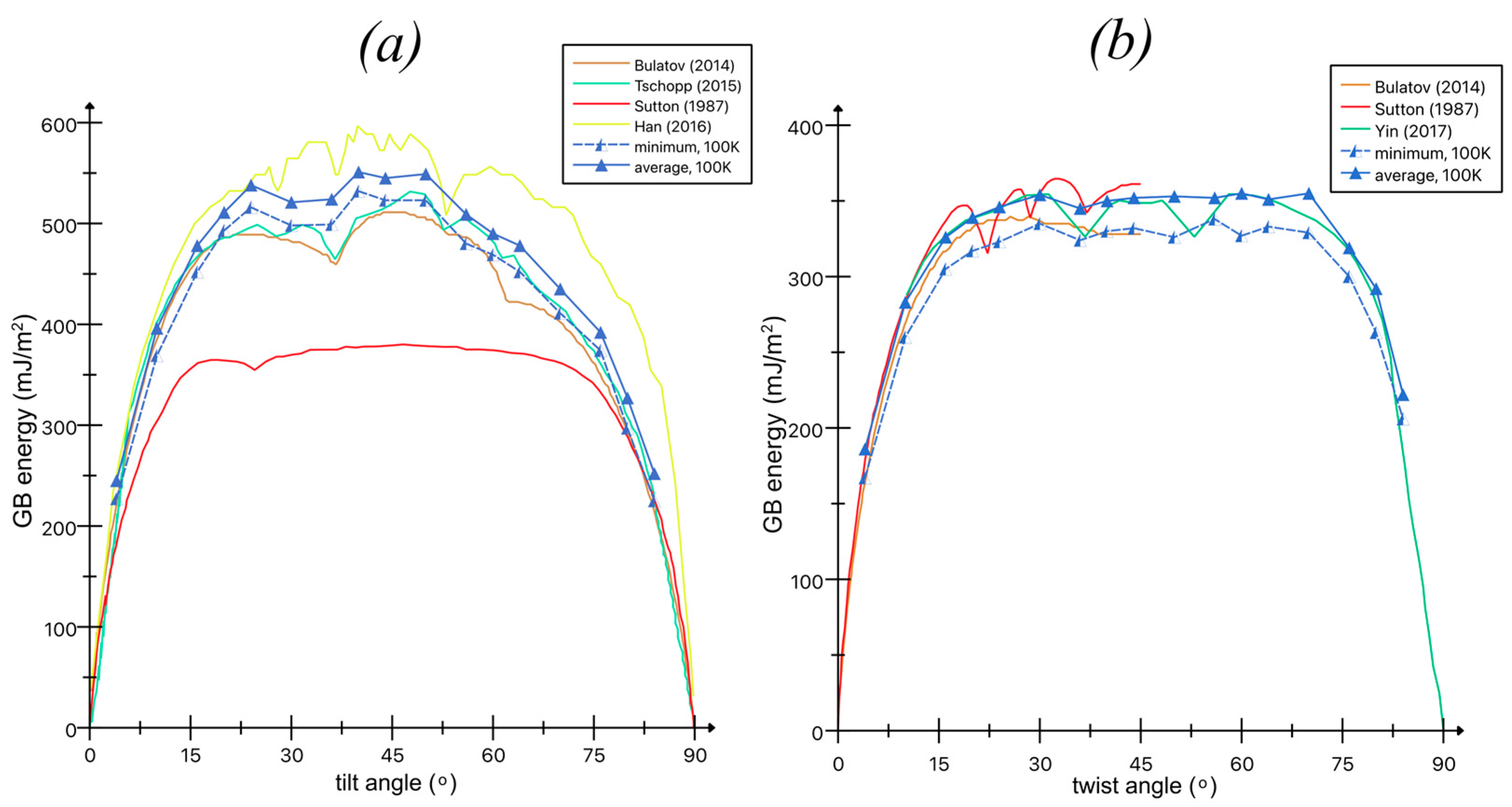Metals 14 00415 g002