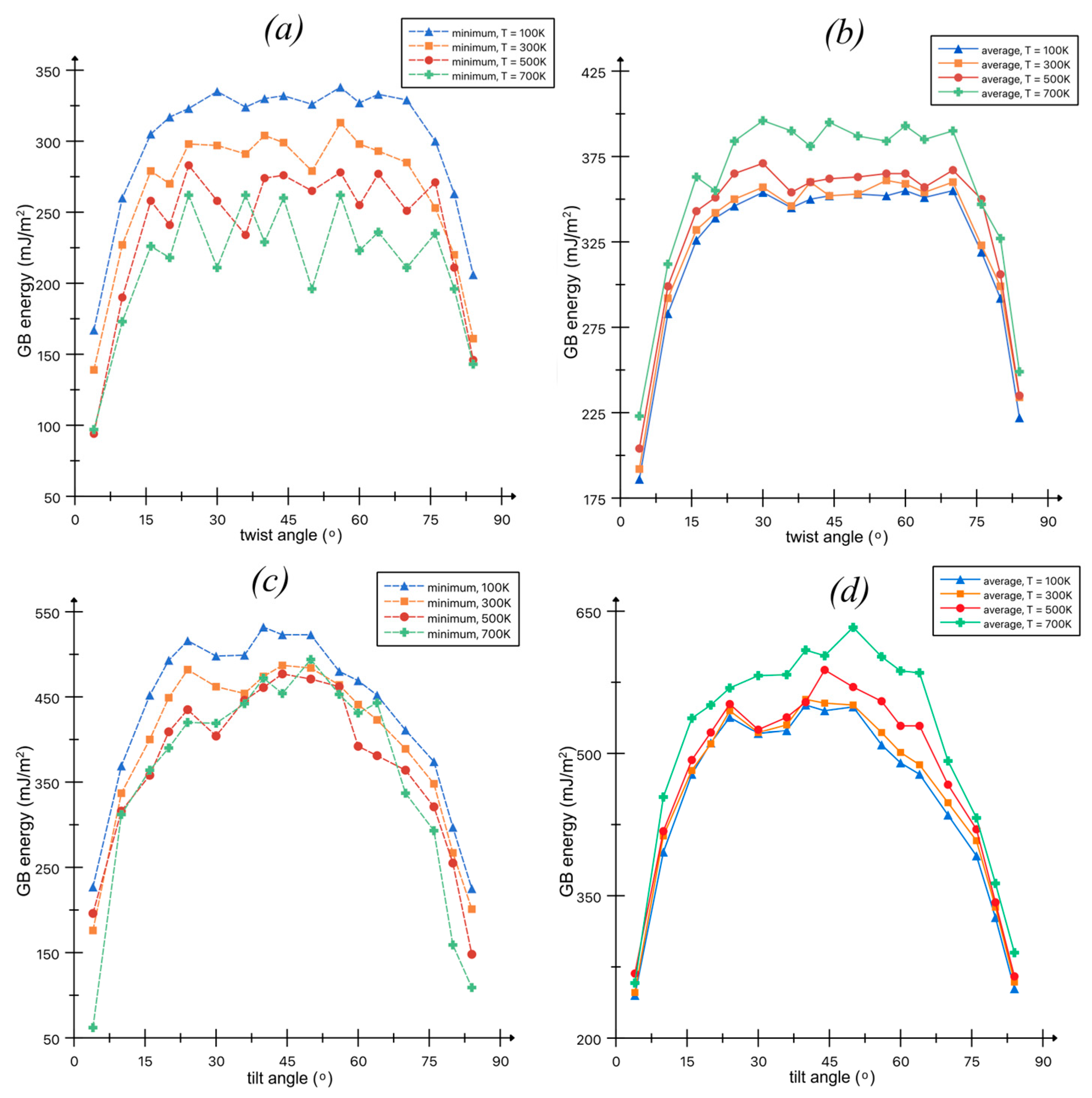 Metals 14 00415 g003