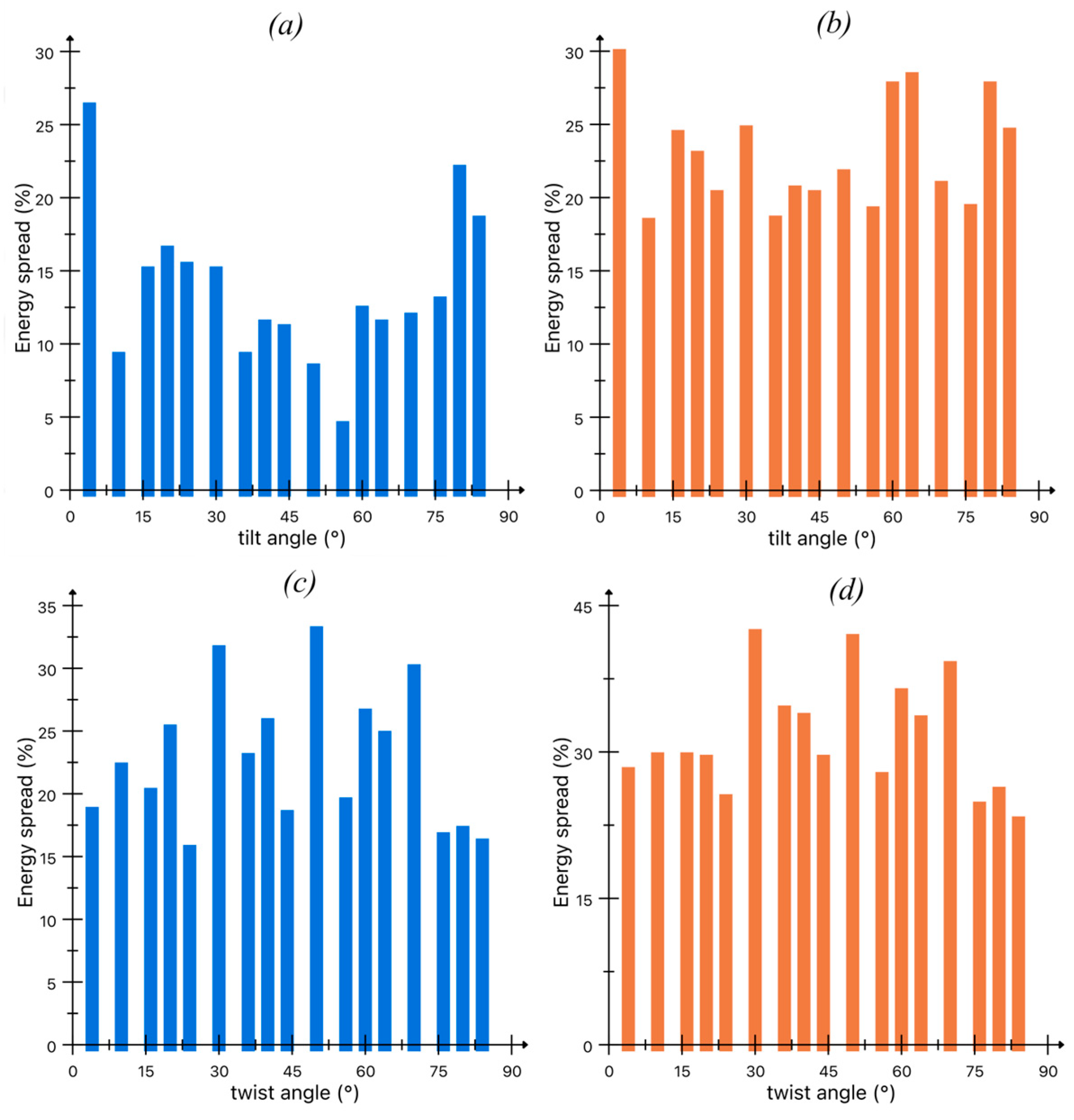 Metals 14 00415 g006