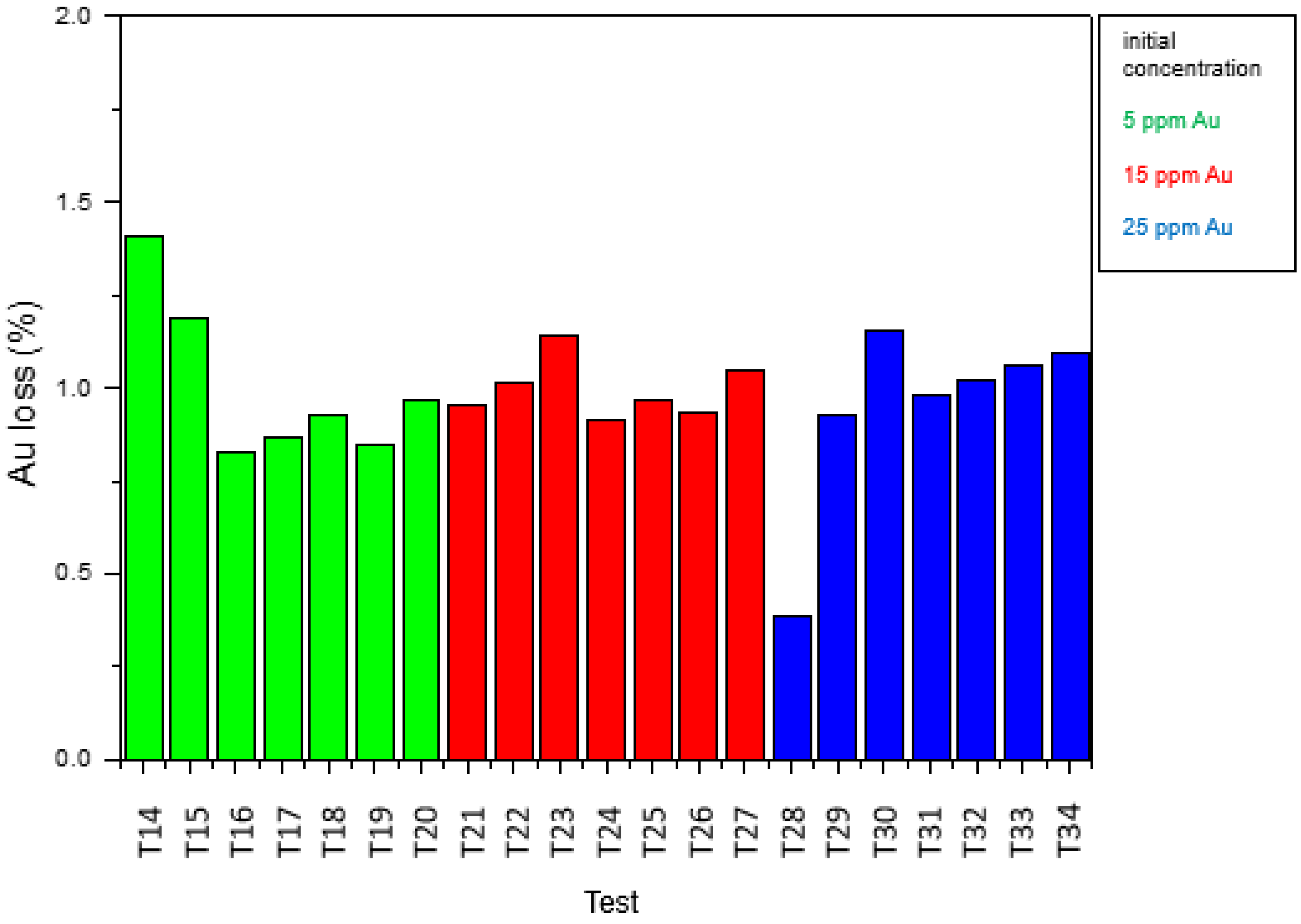 Metals 14 00416 g002
