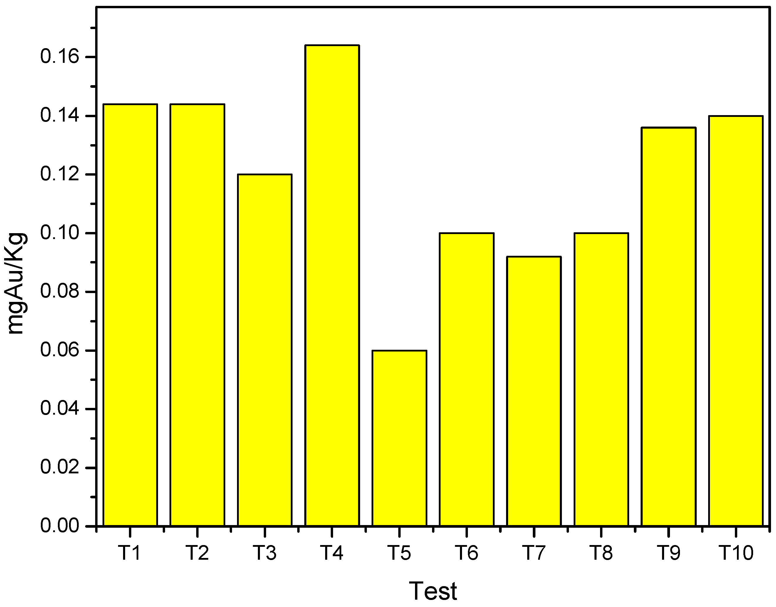 Metals 14 00416 g003