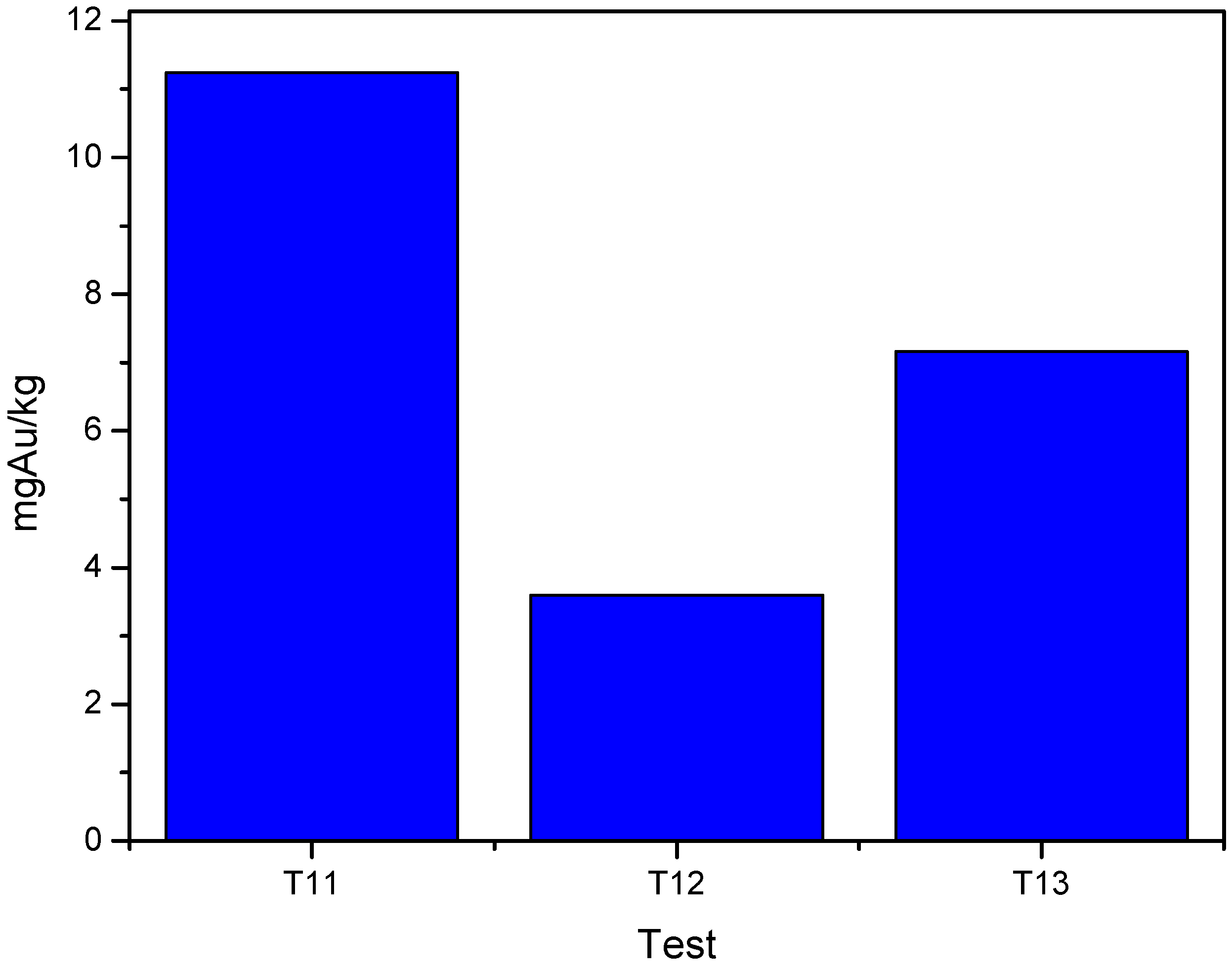 Metals 14 00416 g004