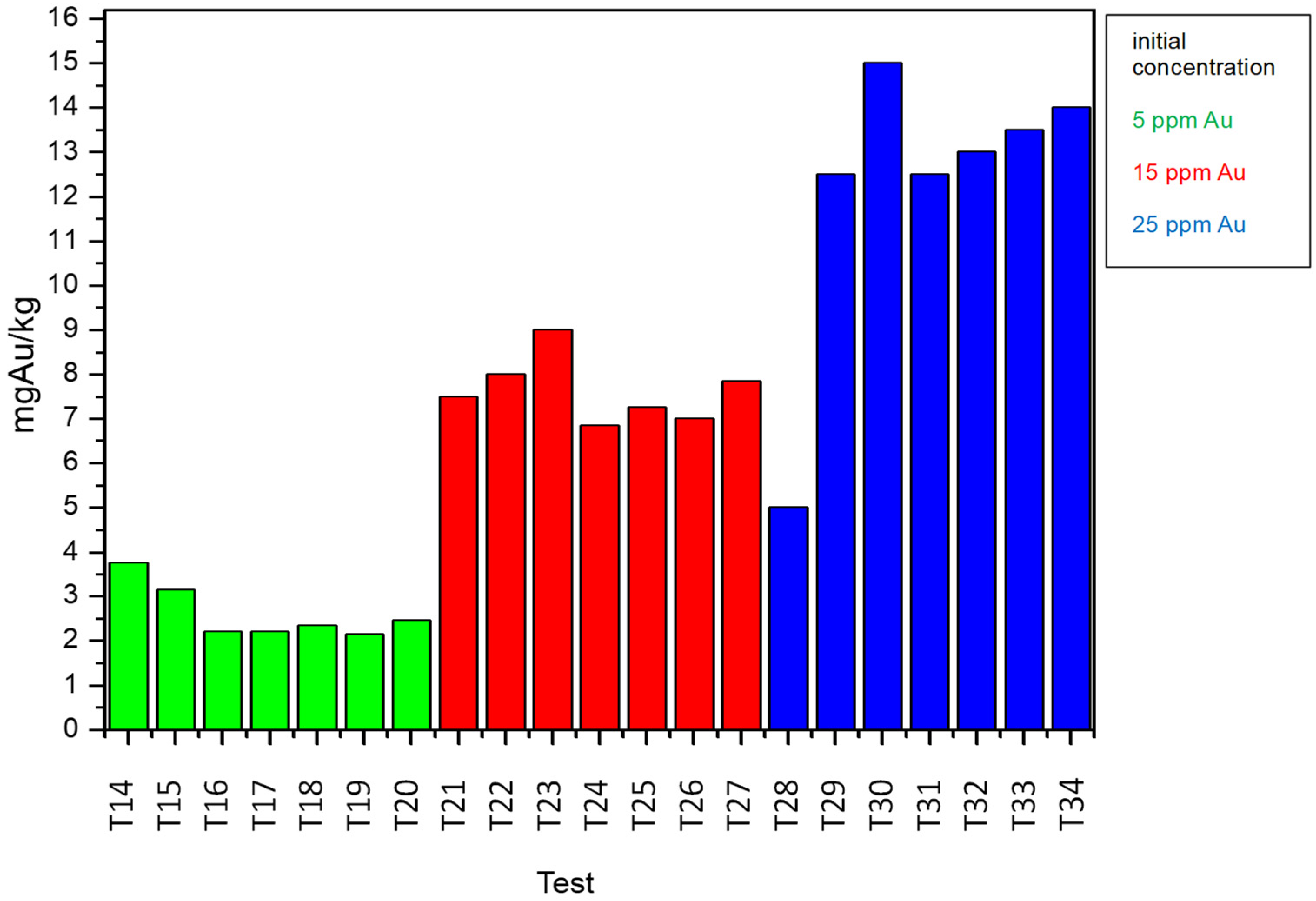Metals 14 00416 g005