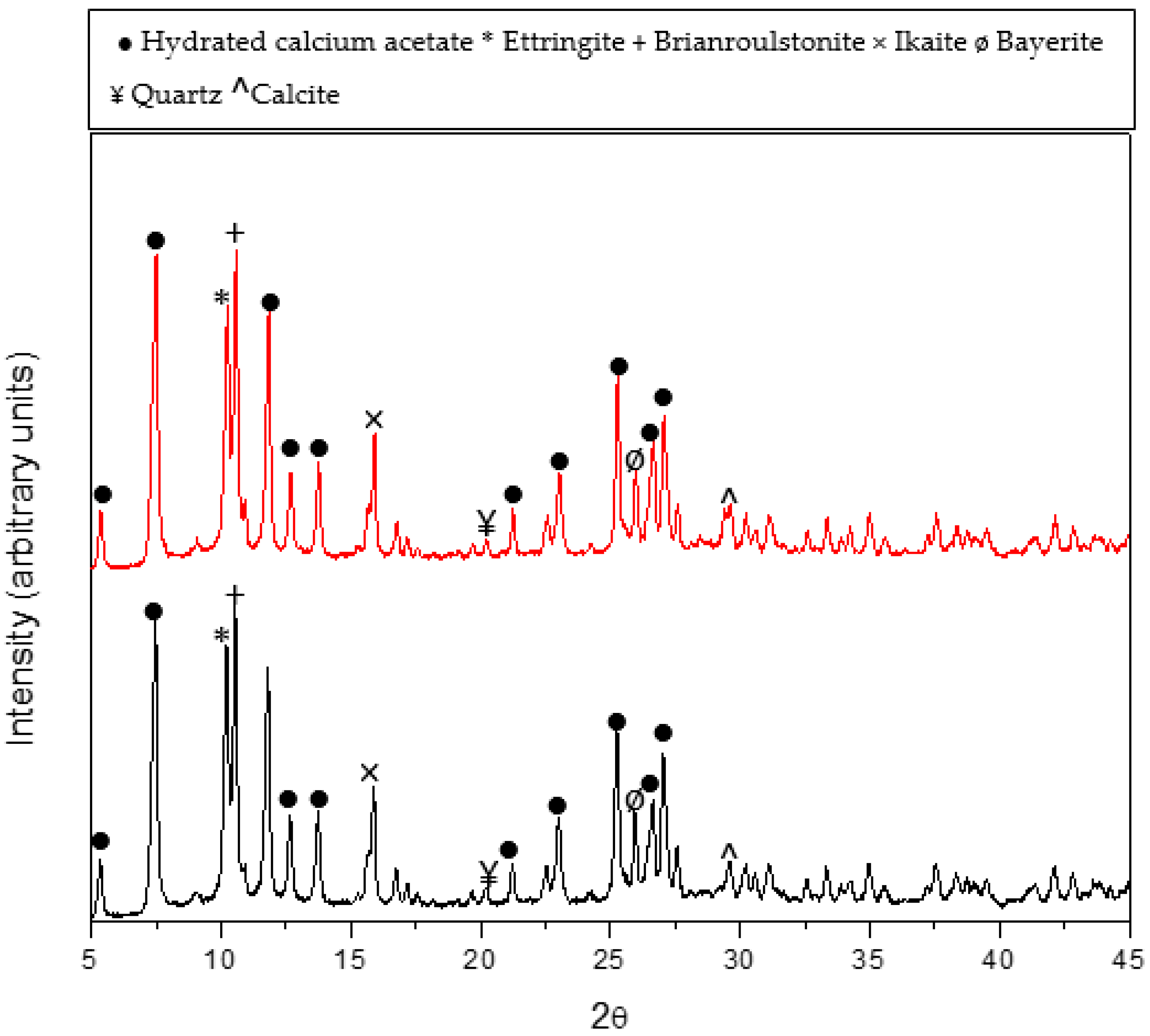 Metals 14 00416 g006