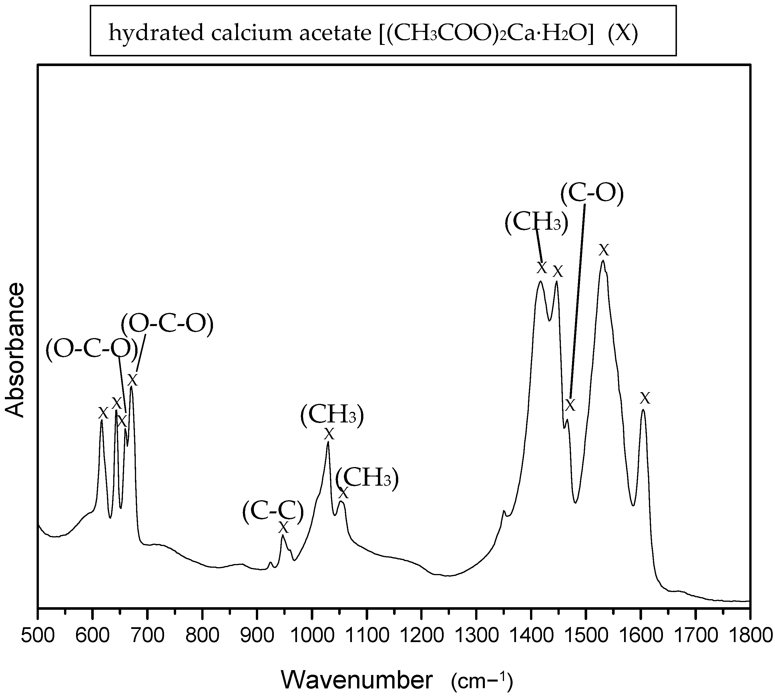 Metals 14 00416 g007