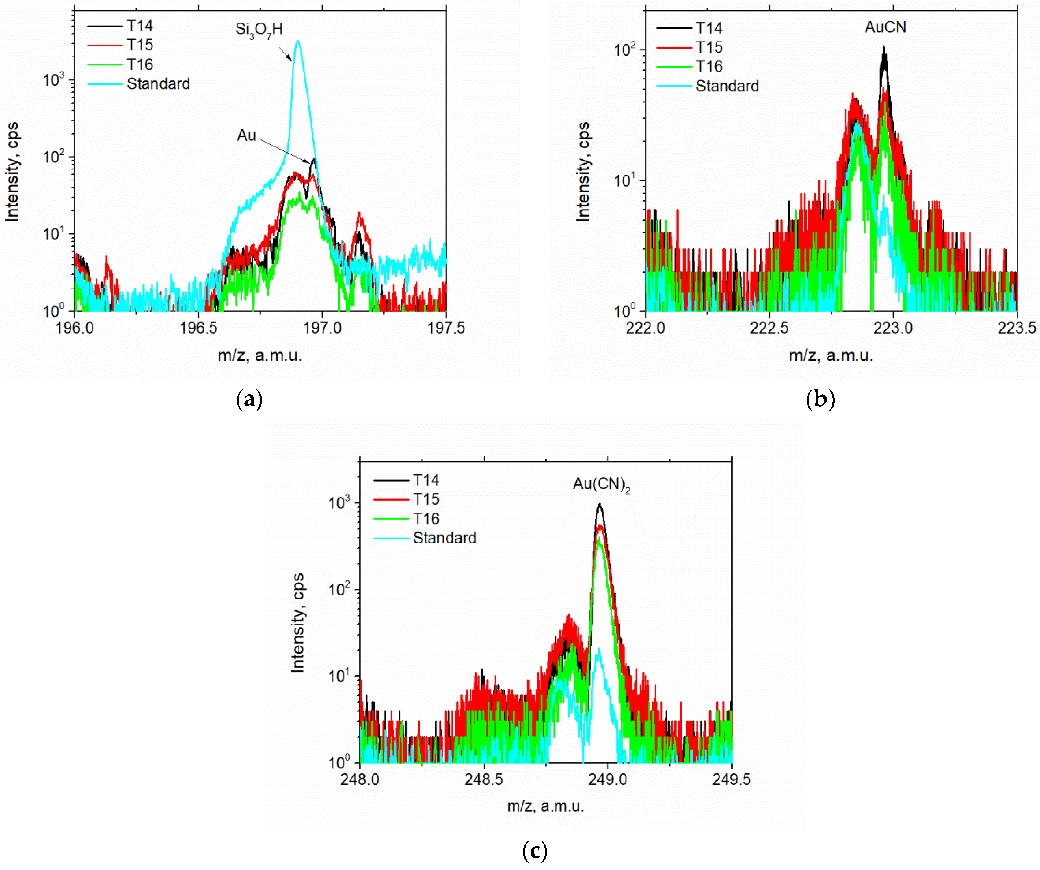 Metals 14 00416 g014