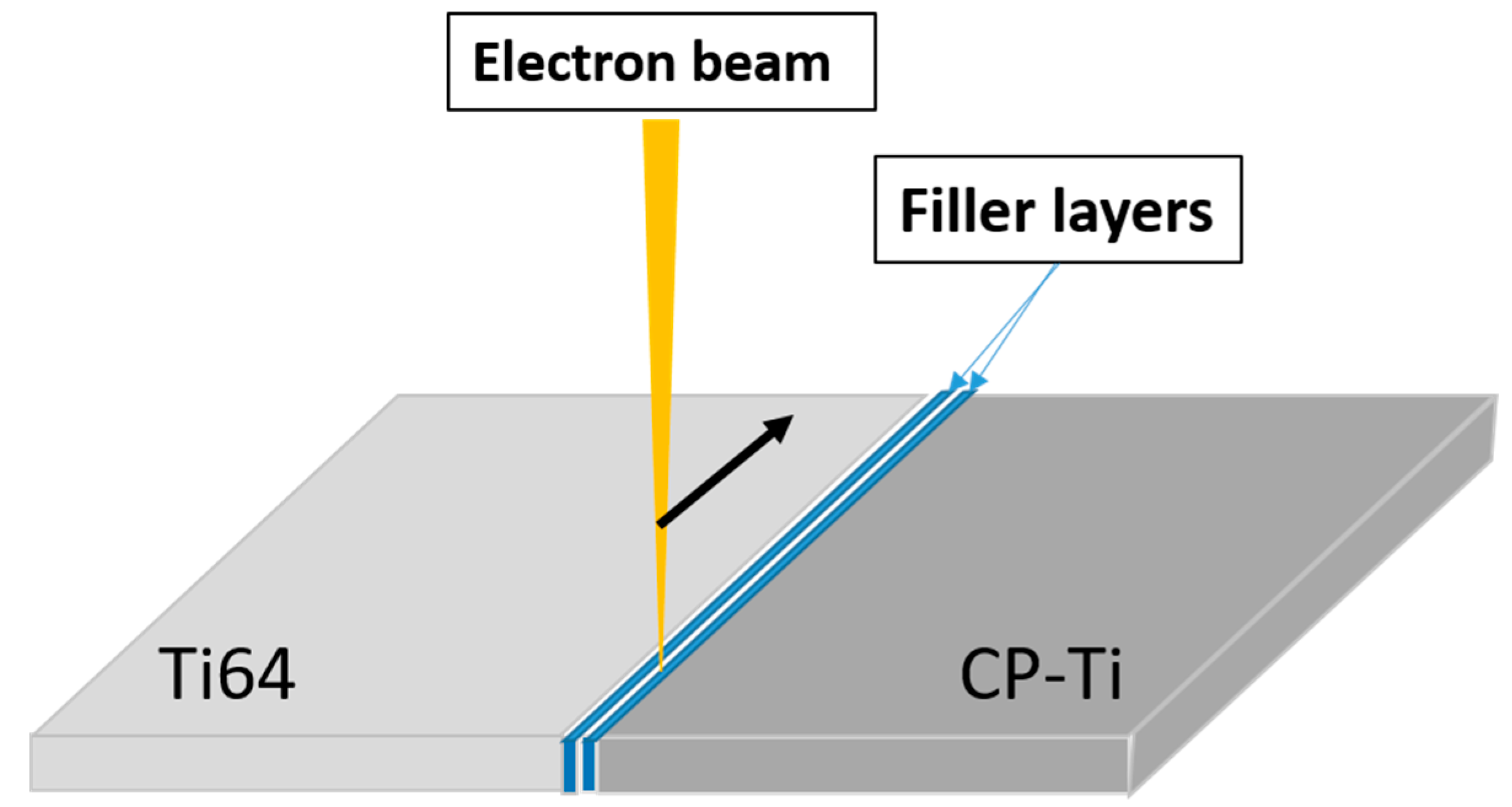 Metals 14 00417 g002