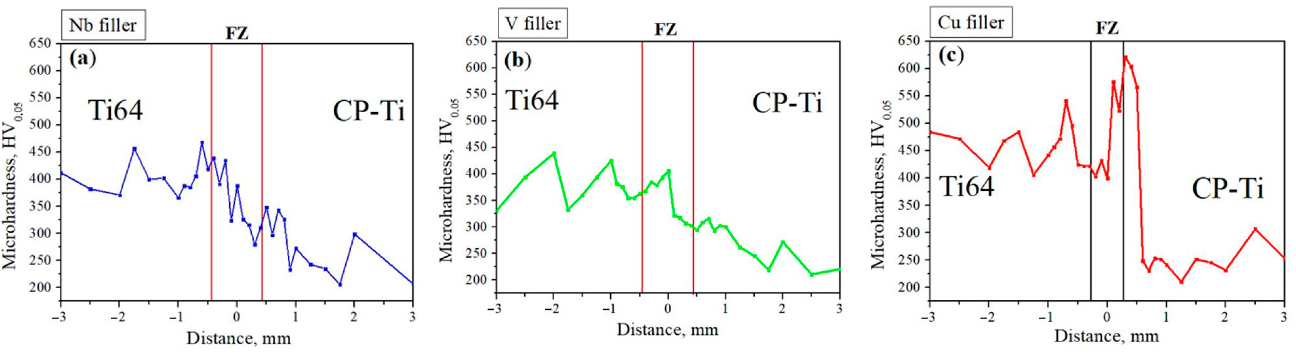 Metals 14 00417 g011