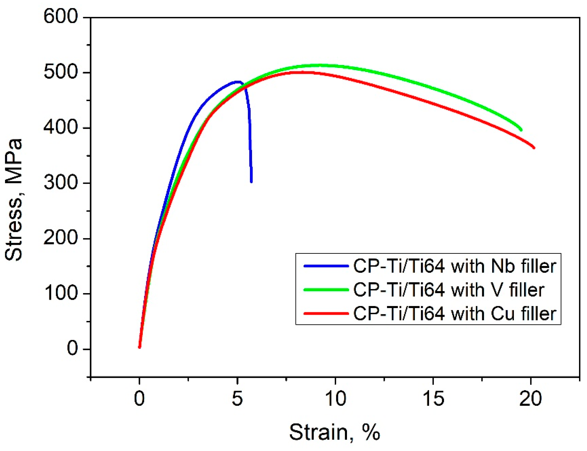 Metals 14 00417 g012