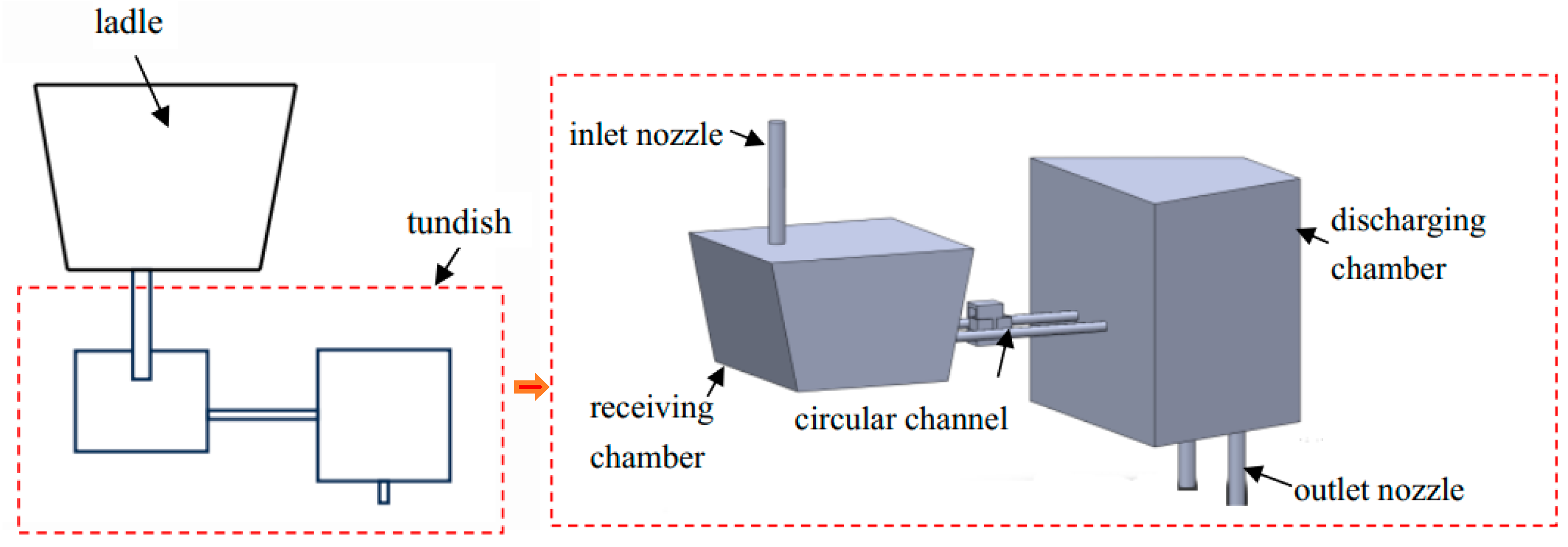 Metals 14 00420 g001 Metals 14 00420 g001