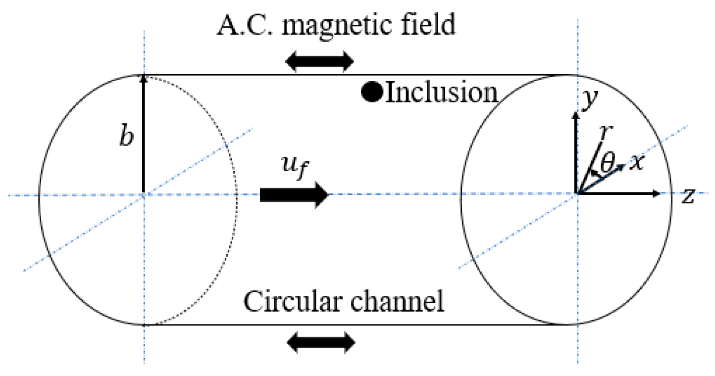 Metals 14 00420 g002 Metals 14 00420 g002