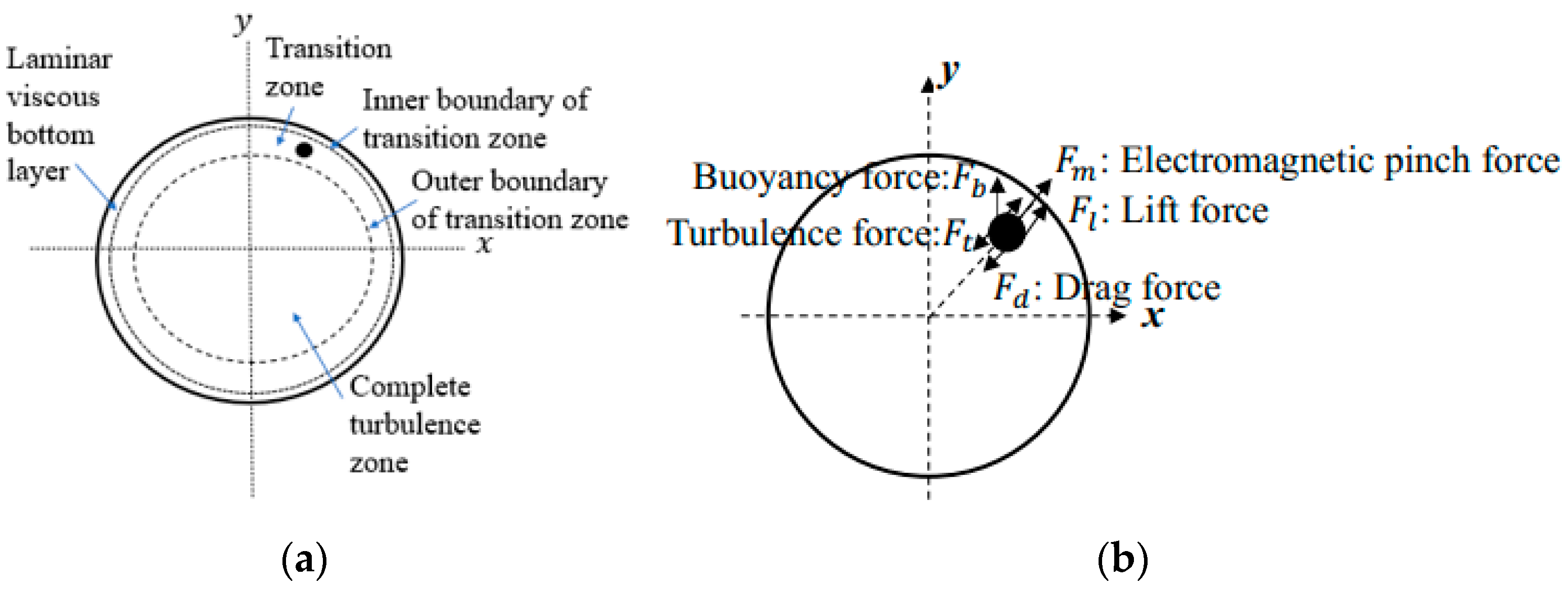 Metals 14 00420 g003 Metals 14 00420 g003