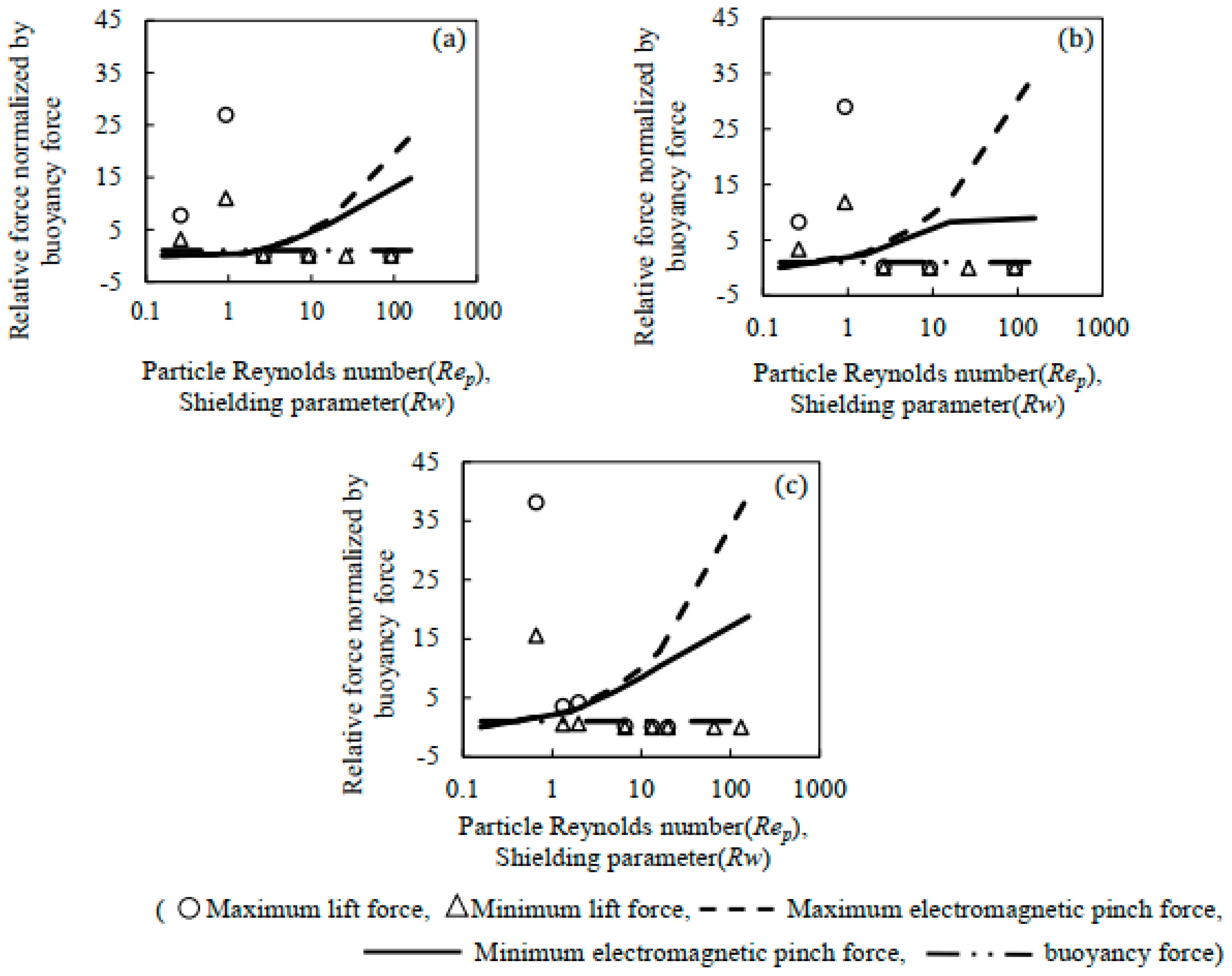 Metals 14 00420 g004 Metals 14 00420 g004