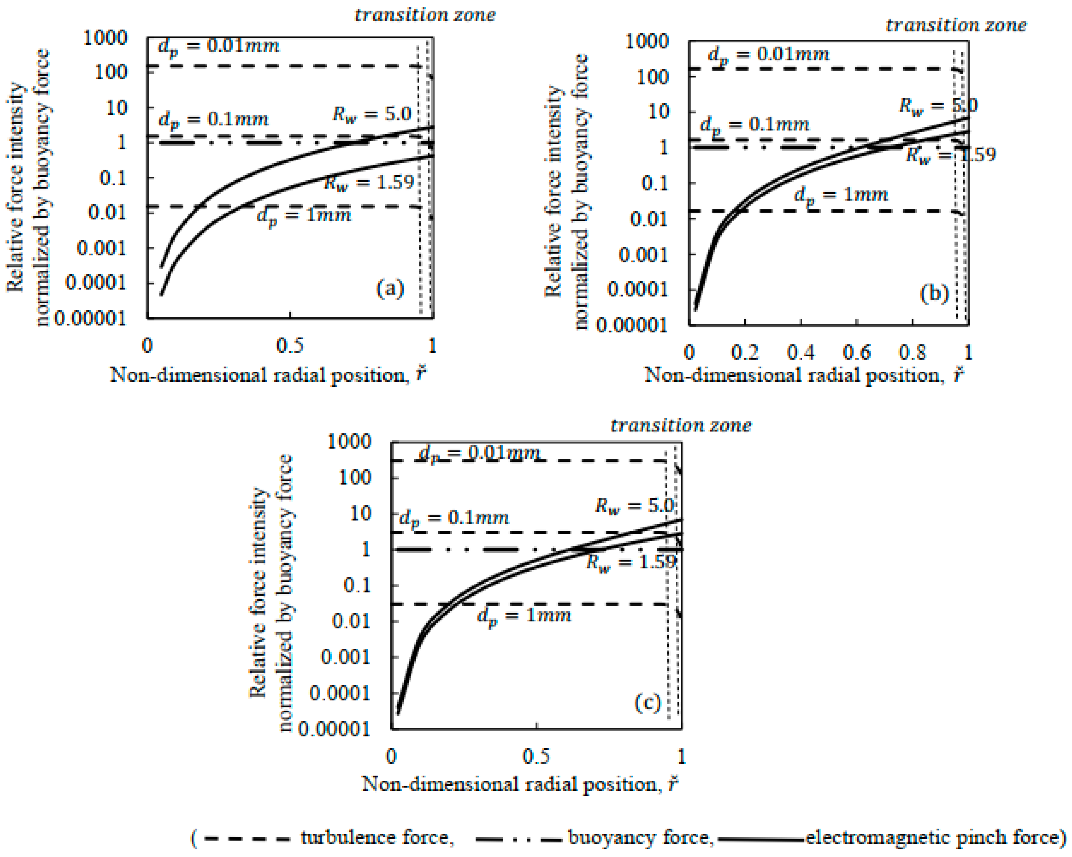 Metals 14 00420 g005 Metals 14 00420 g005