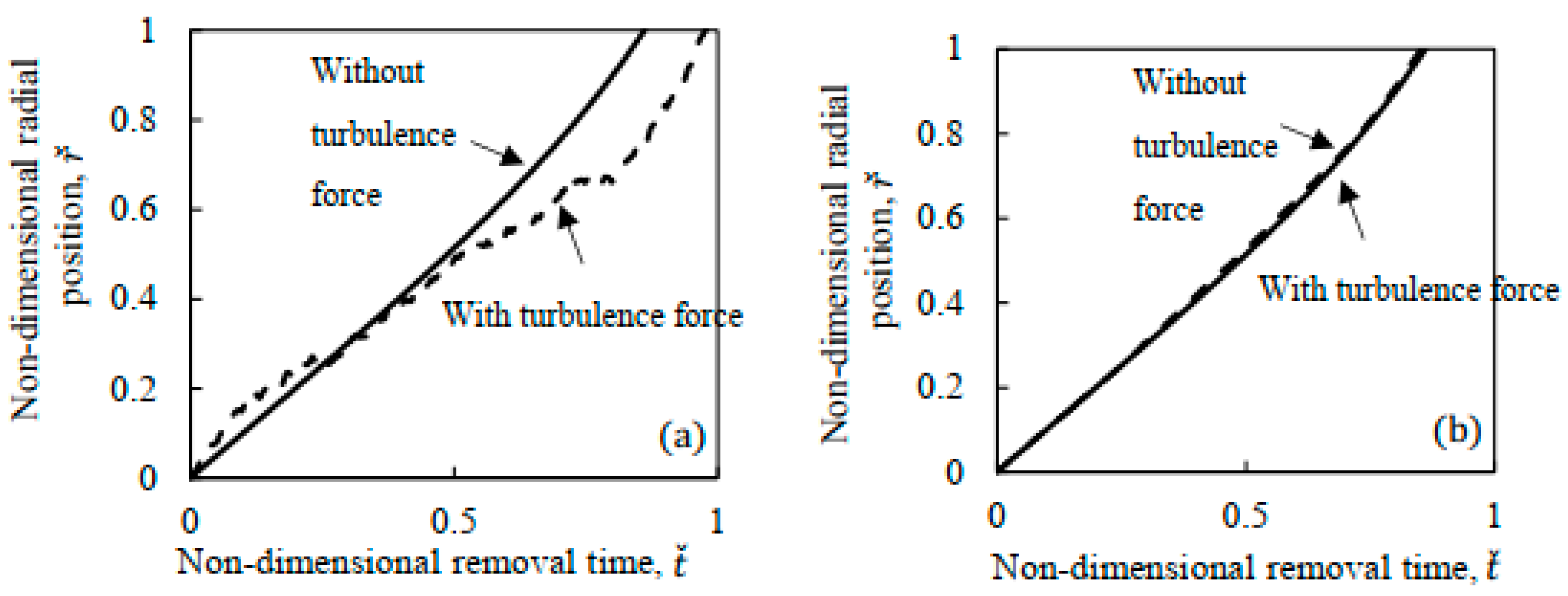 Metals 14 00420 g006 Metals 14 00420 g006