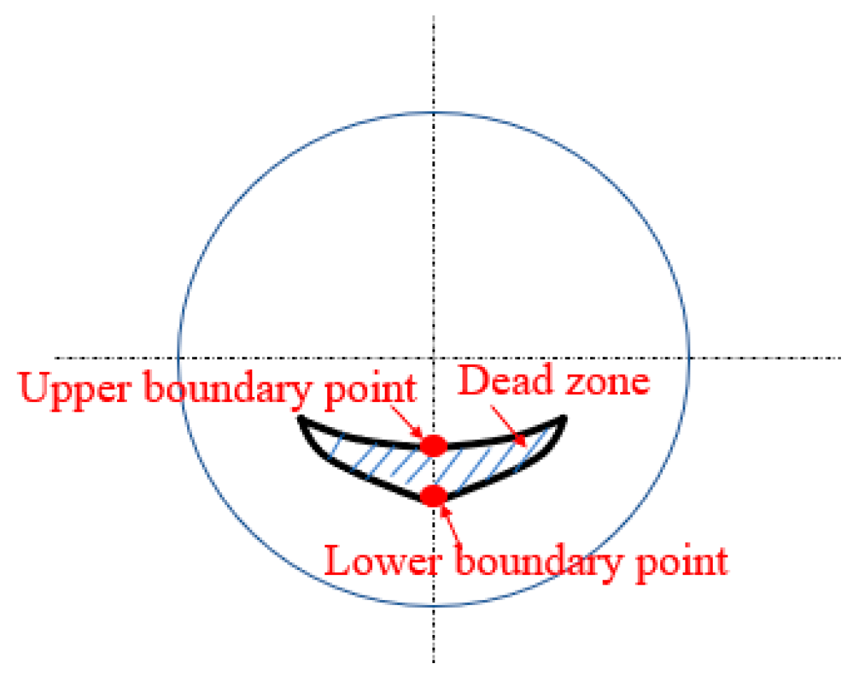 Metals 14 00420 g007 Metals 14 00420 g007