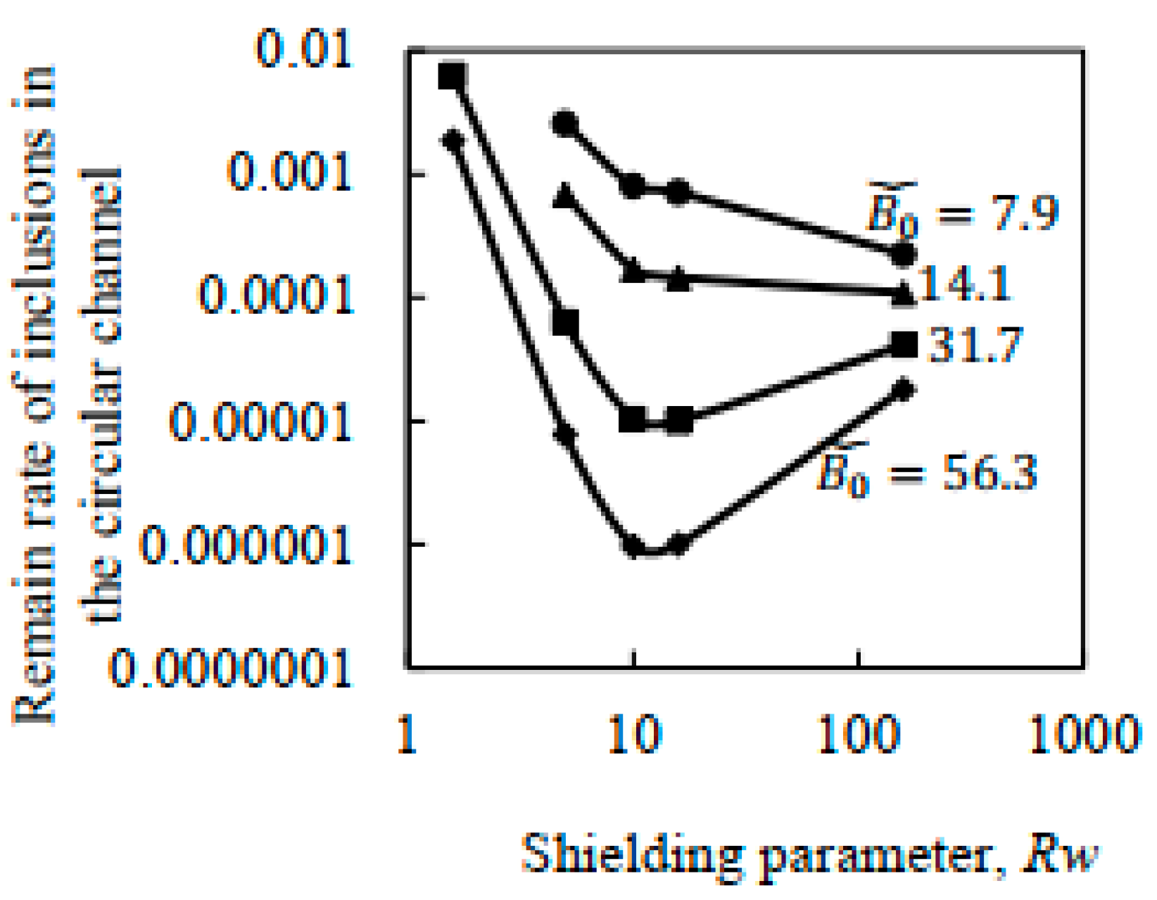 Metals 14 00420 g008 Metals 14 00420 g008